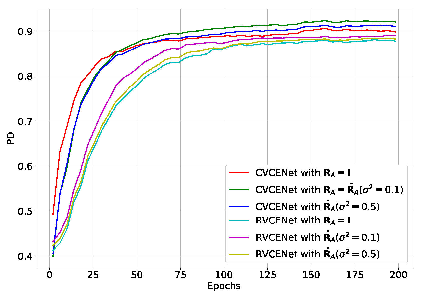 Remotesensing 15 05367 g009