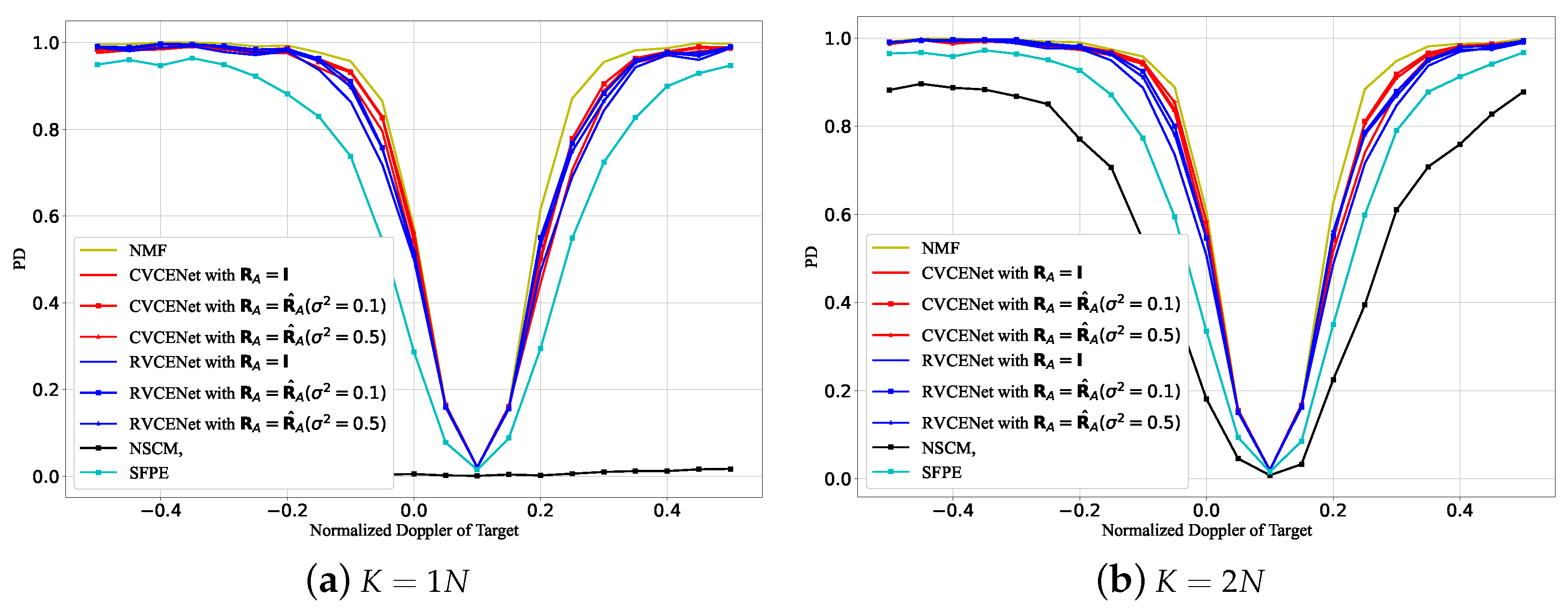 Remotesensing 15 05367 g012