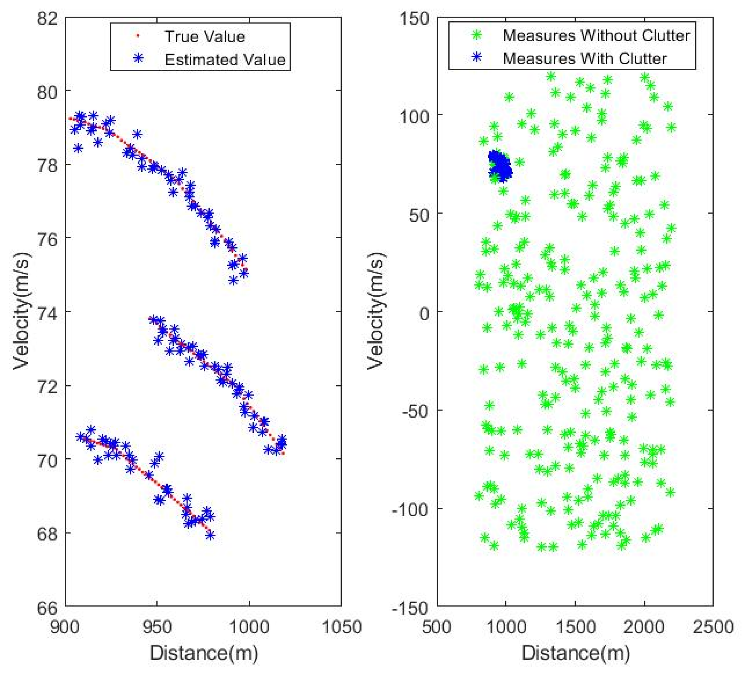 Remotesensing 15 05369 g008