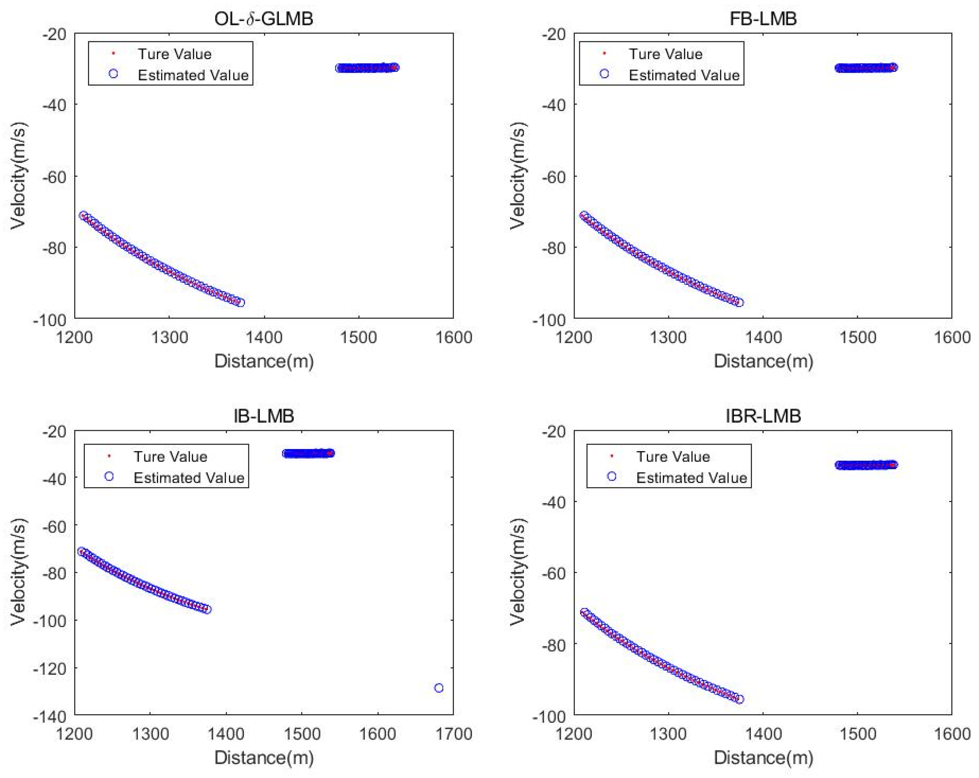 Remotesensing 15 05369 g013