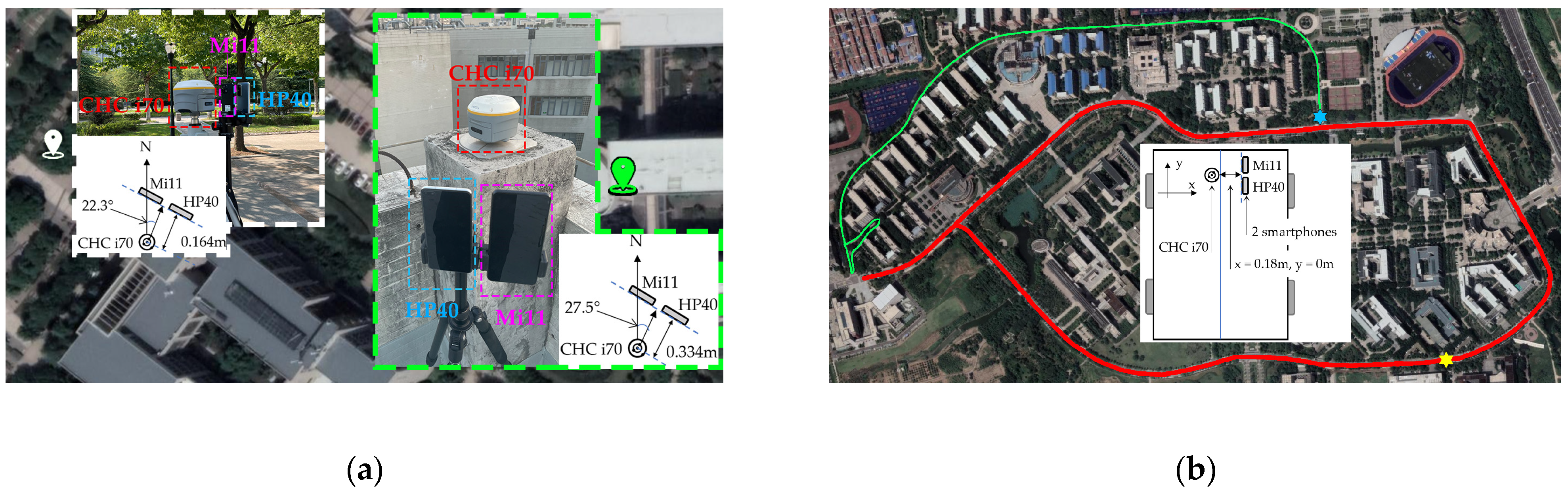 Remotesensing 15 05371 g001