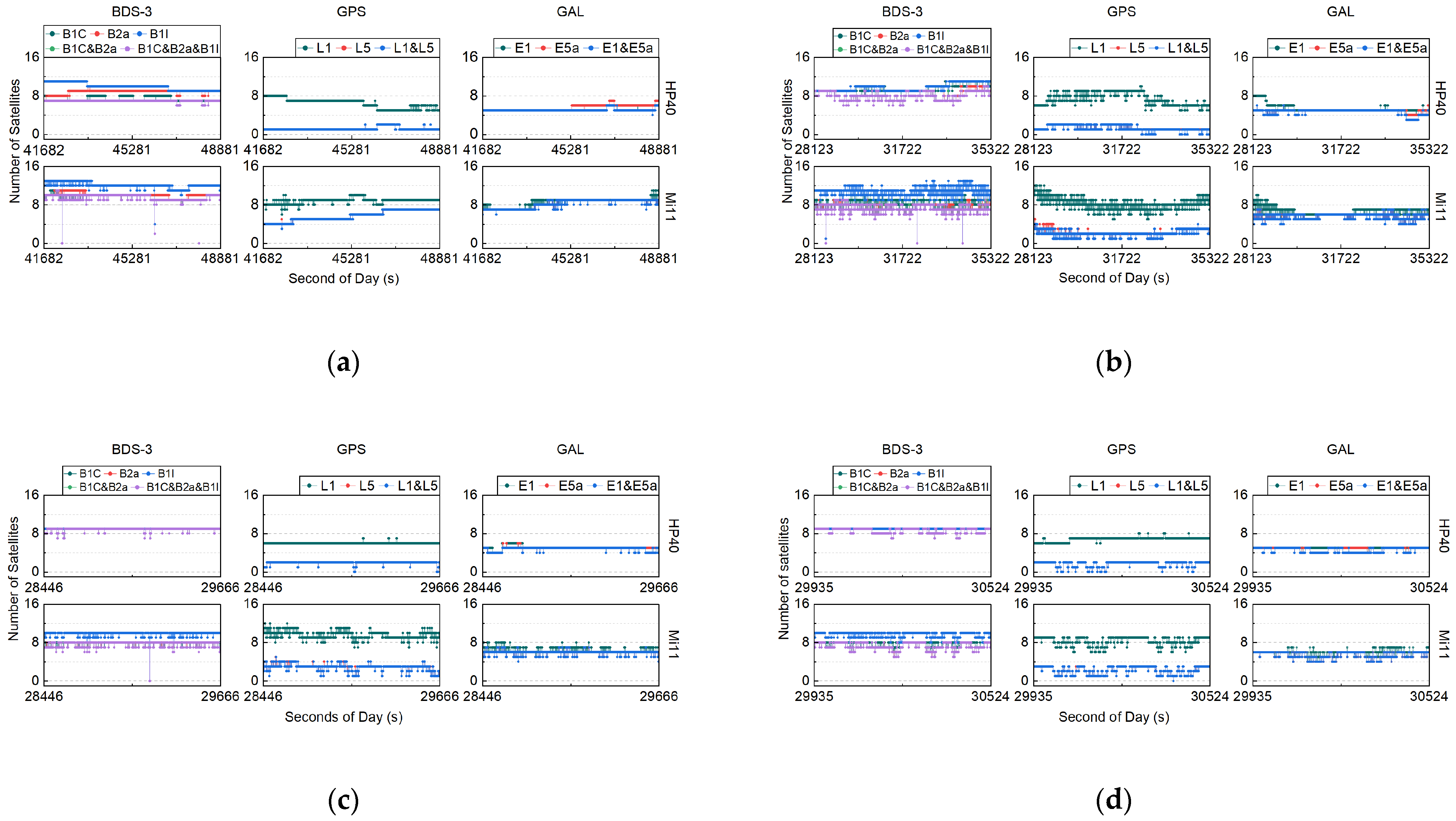 Remotesensing 15 05371 g002