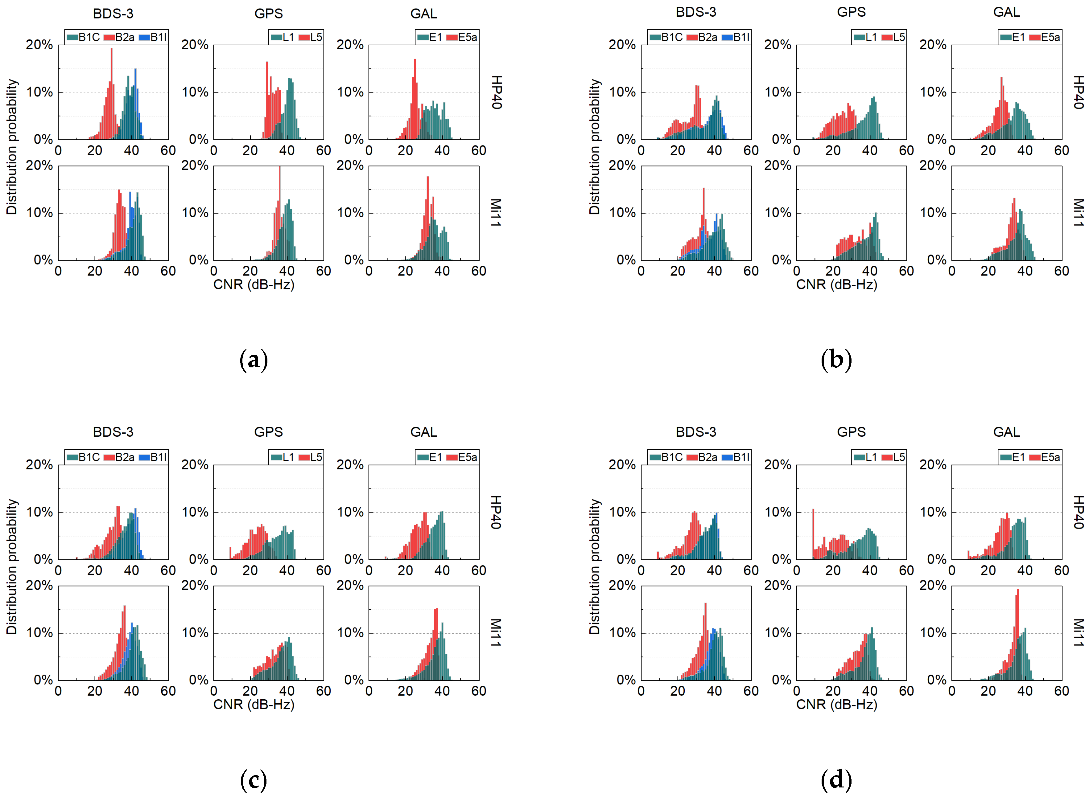 Remotesensing 15 05371 g003