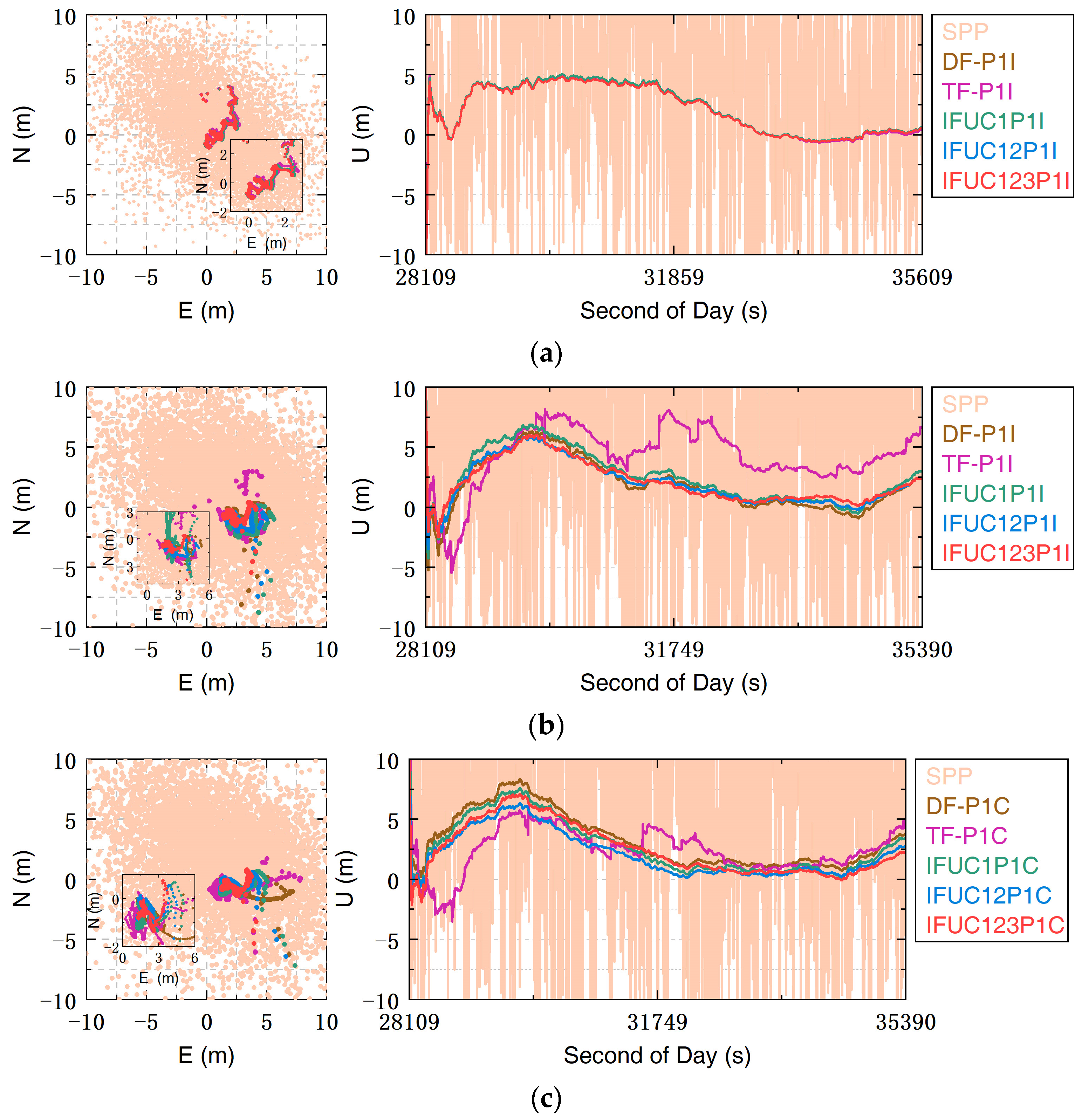 Remotesensing 15 05371 g008