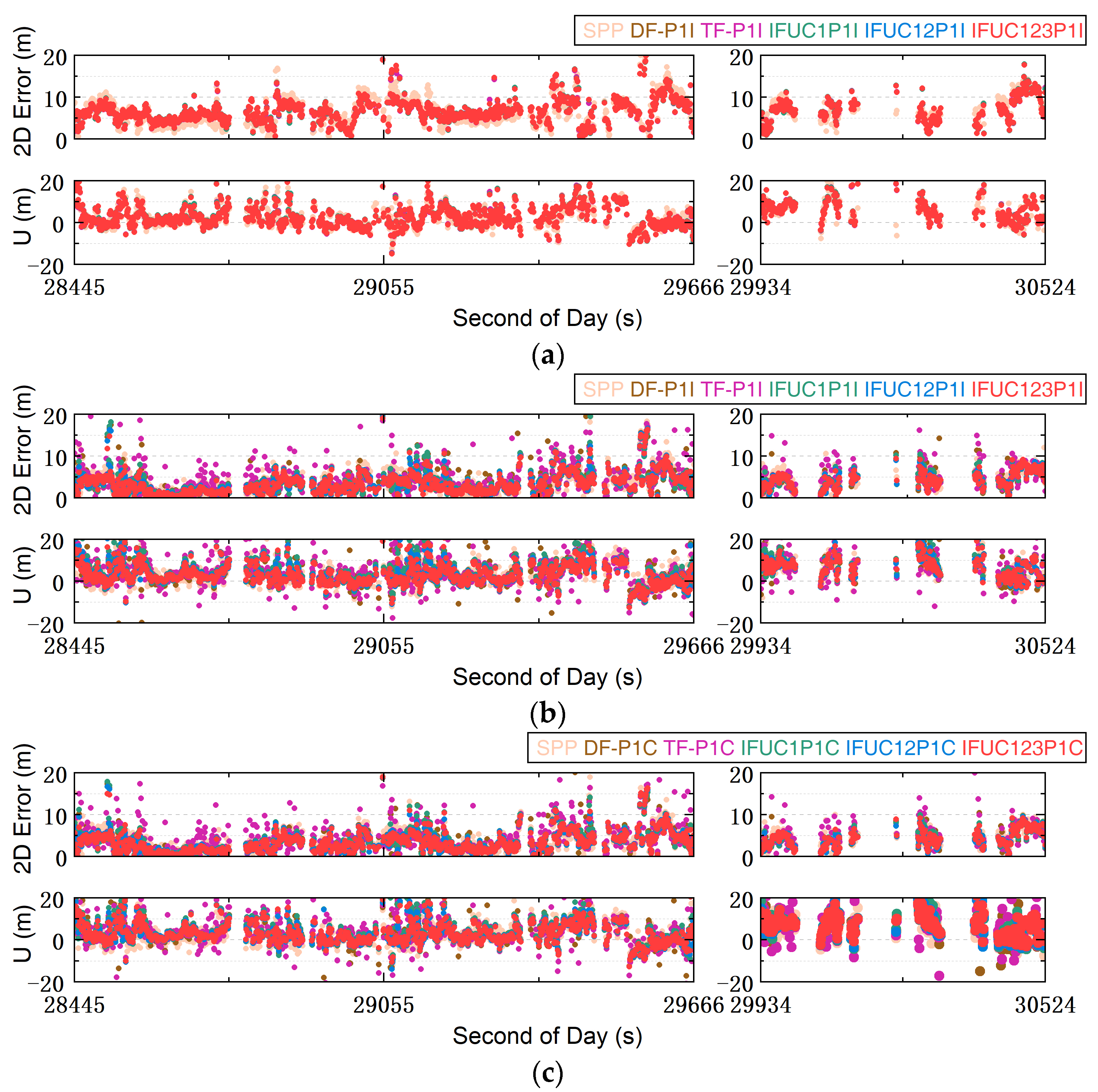 Remotesensing 15 05371 g009