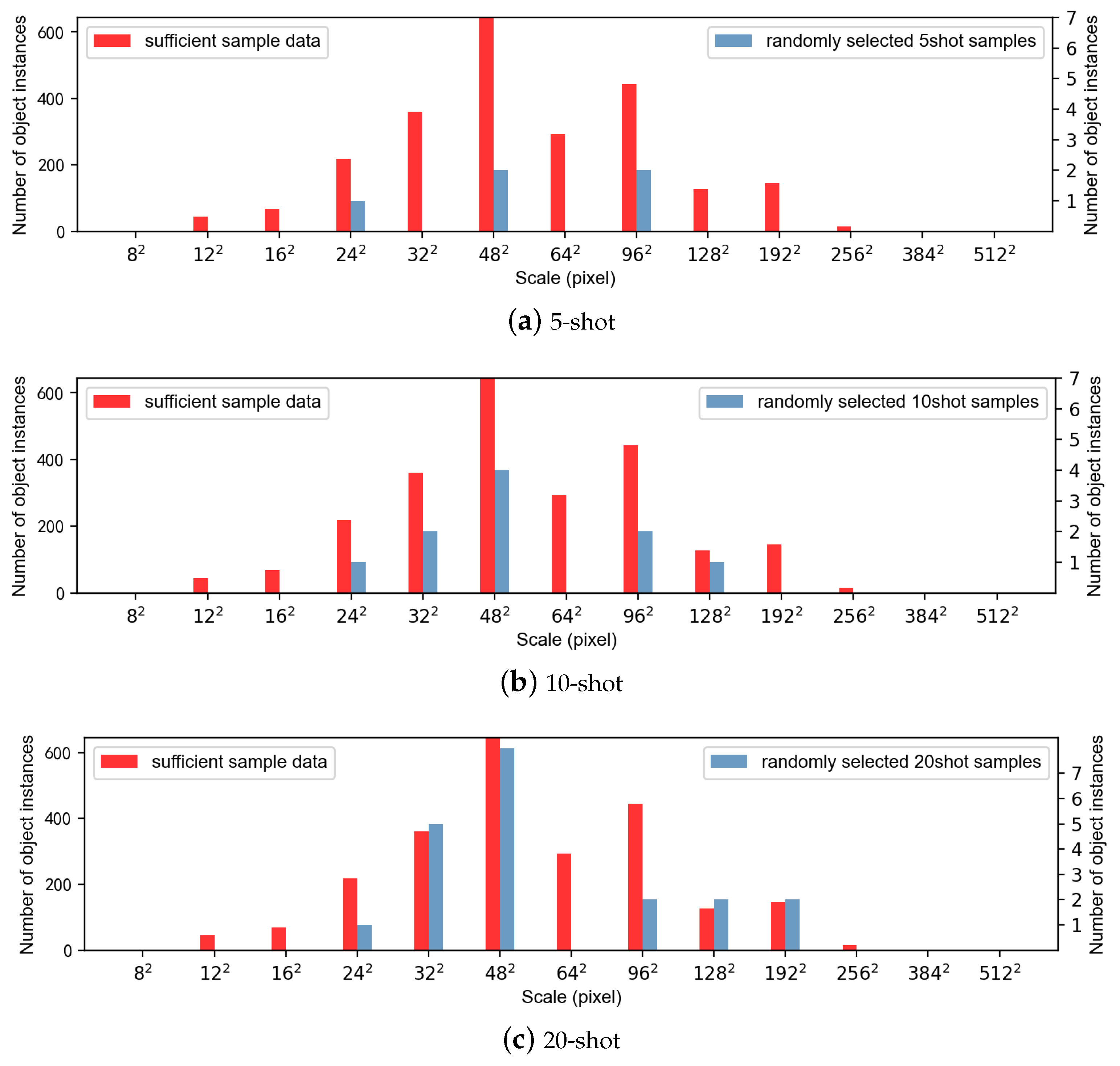 Remotesensing 15 05372 g001