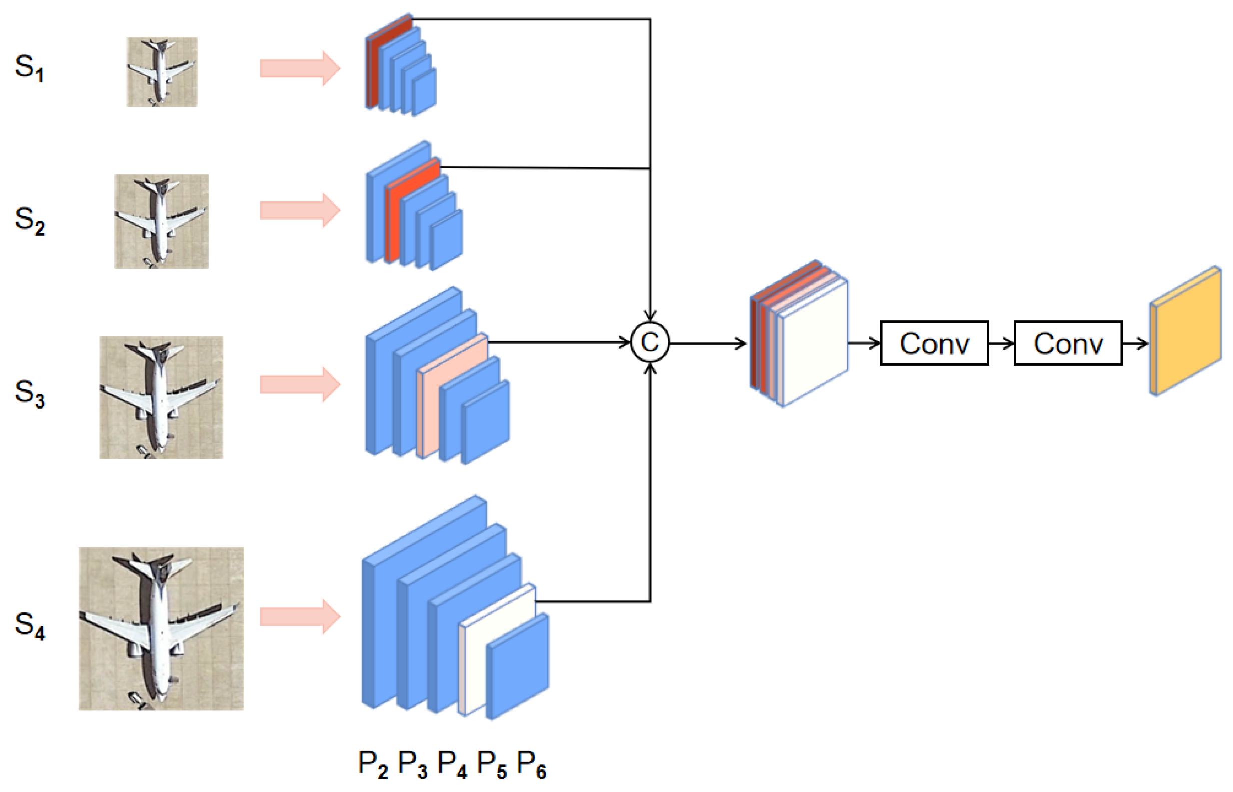 Remotesensing 15 05372 g004