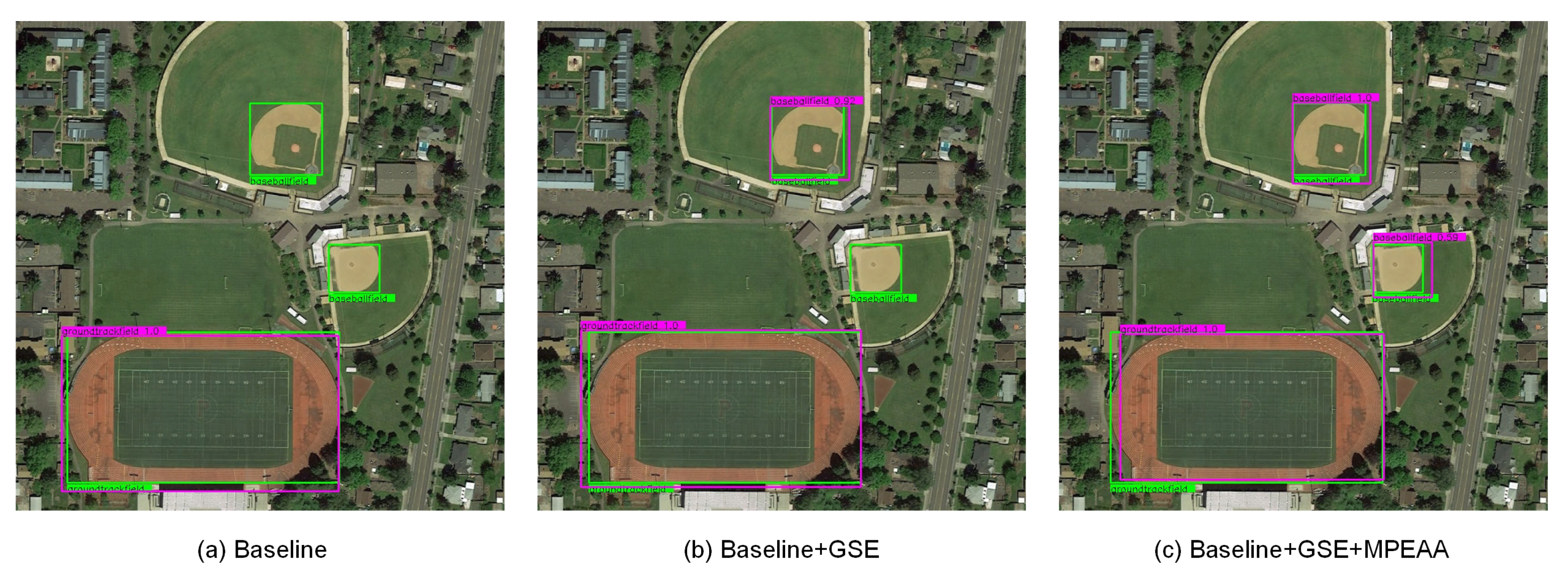 Remotesensing 15 05372 g008