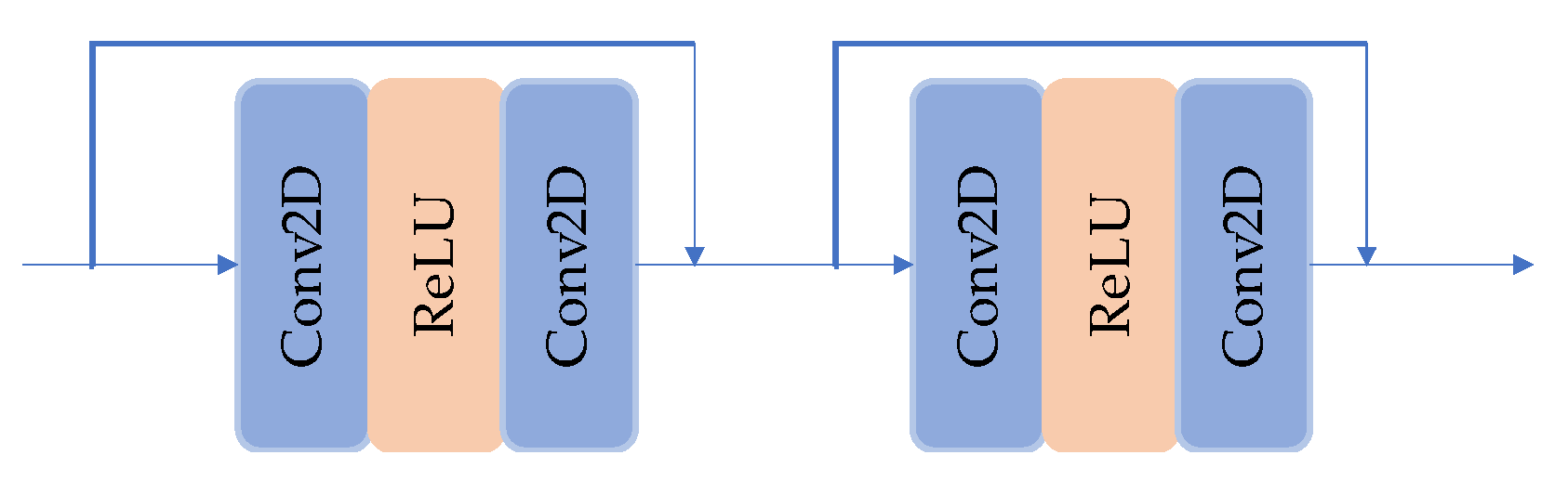 Remotesensing 15 05376 g005