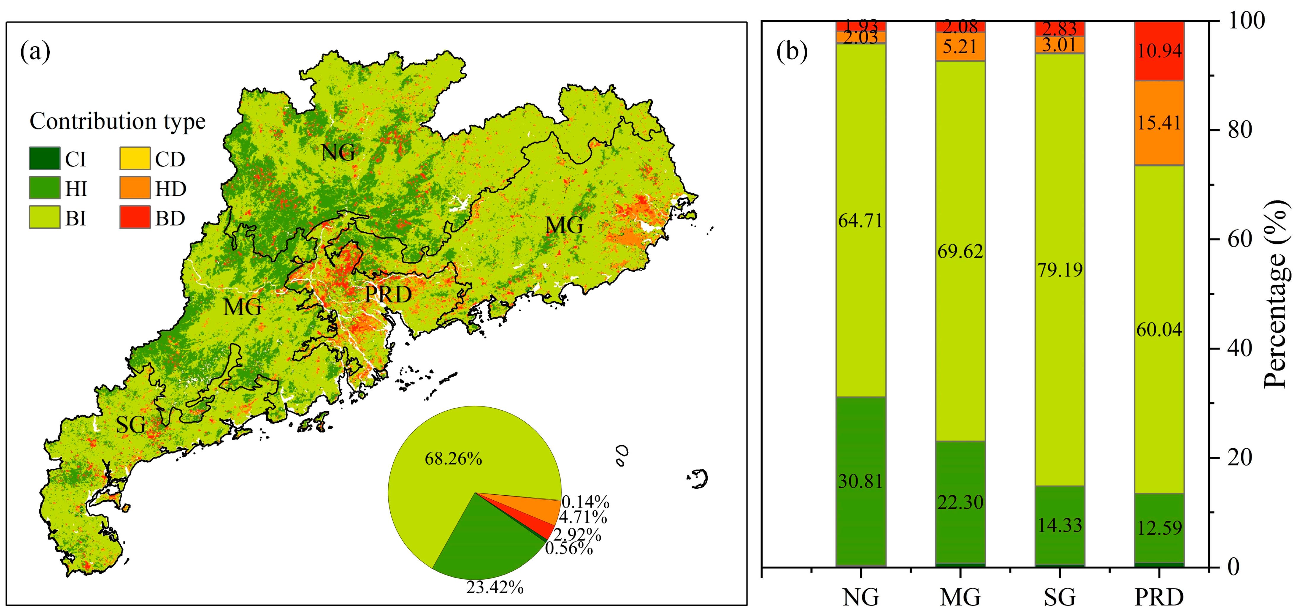 Remotesensing 15 05377 g008
