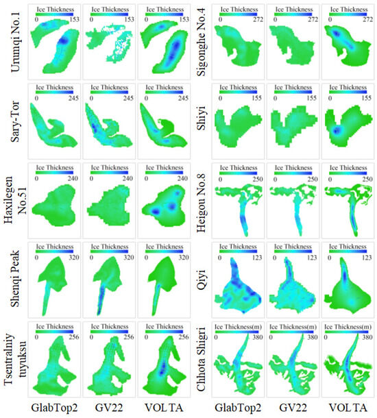 Surface Motion and Topographic Effects on Ice Thickness