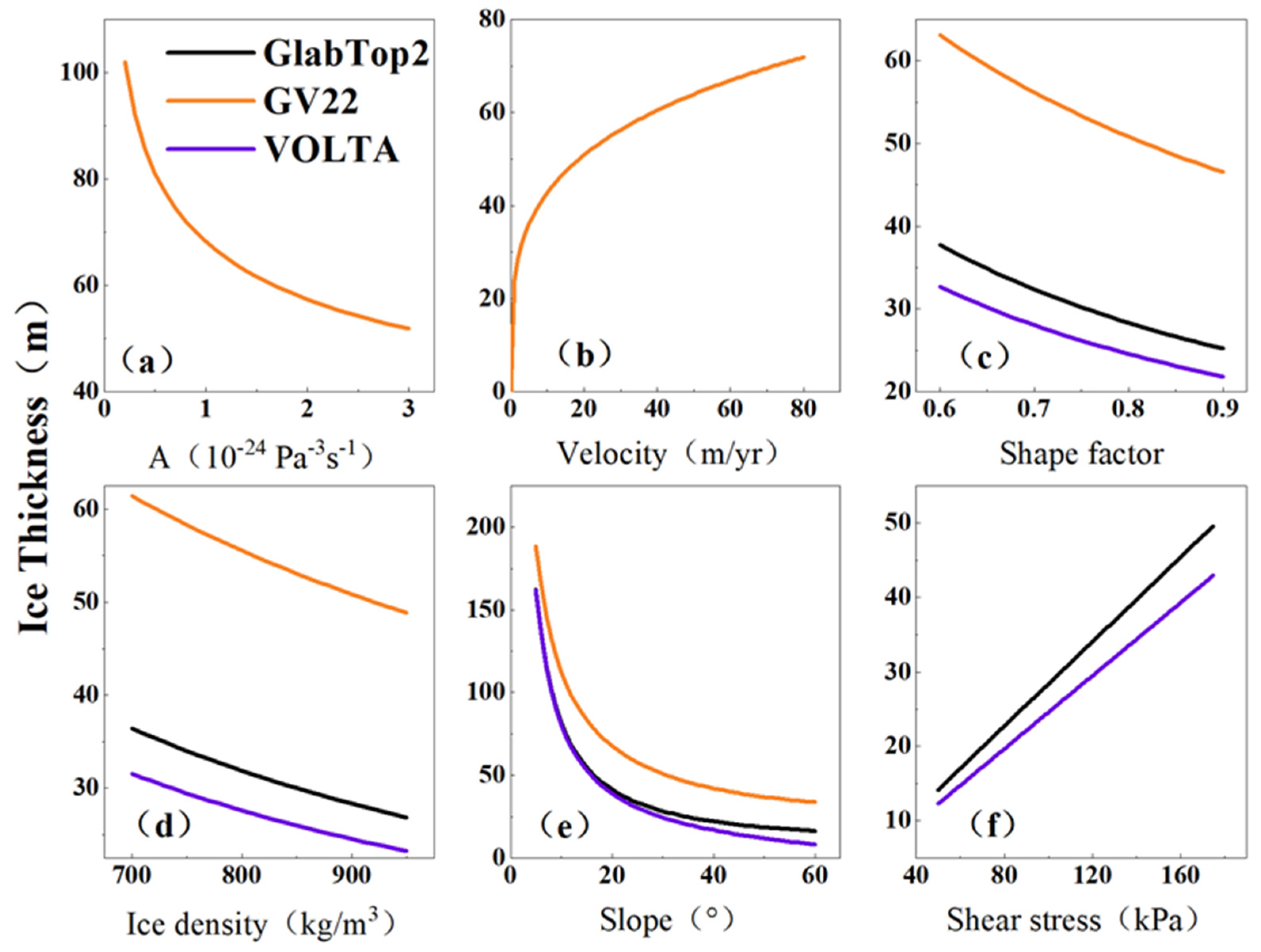 Remotesensing 15 05378 g009