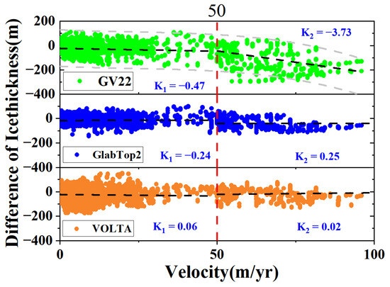 GRAVITATION 大型本 Amazon | Gravitation | Misner, Charles W., Thorne, Kip S., Wheeler
