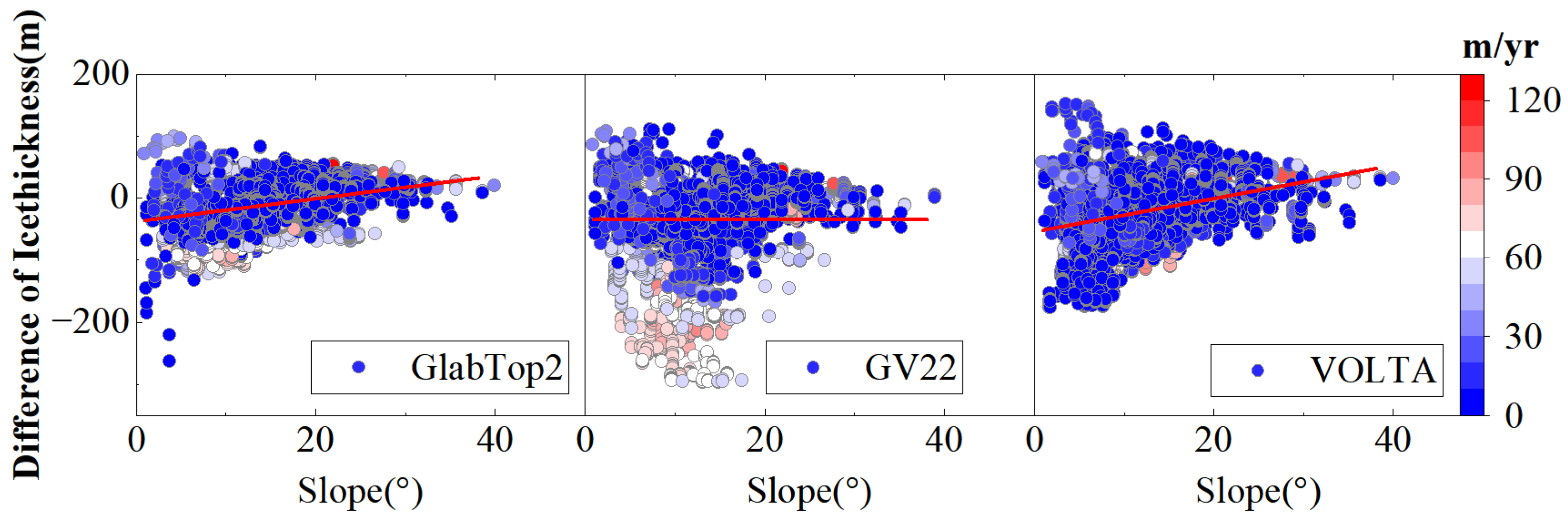 Remotesensing 15 05378 g012