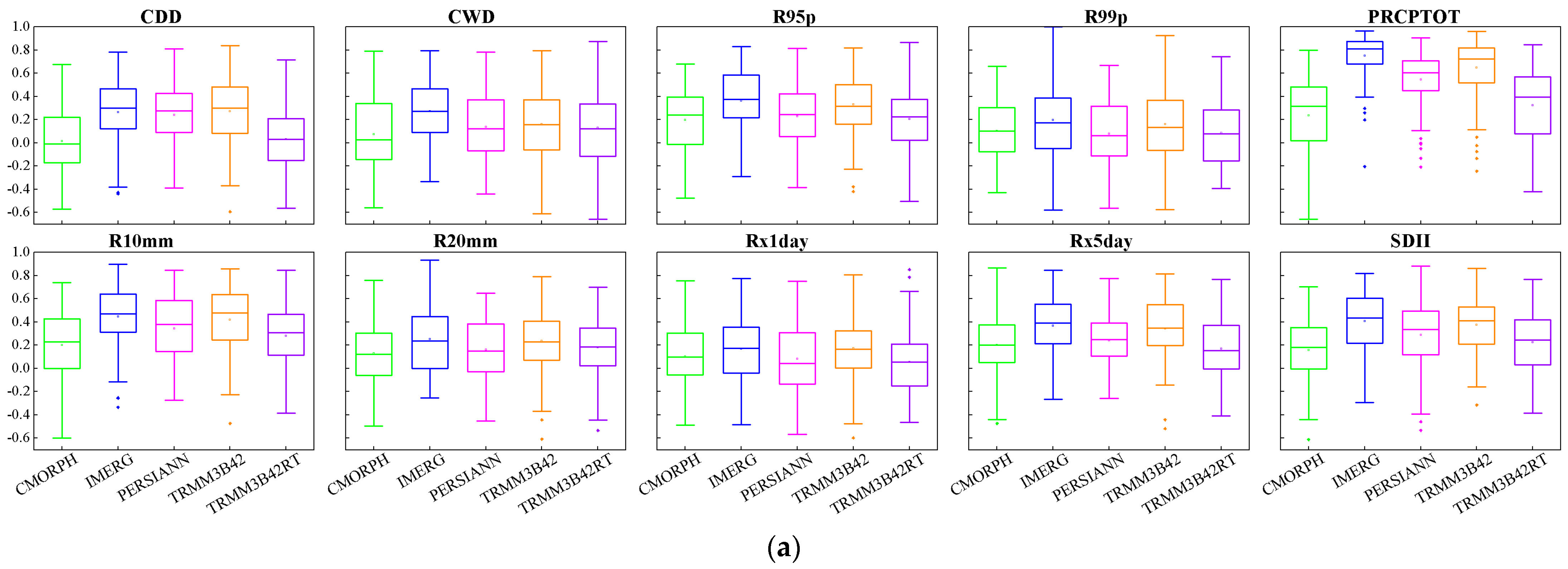Remotesensing 15 05379 g004a