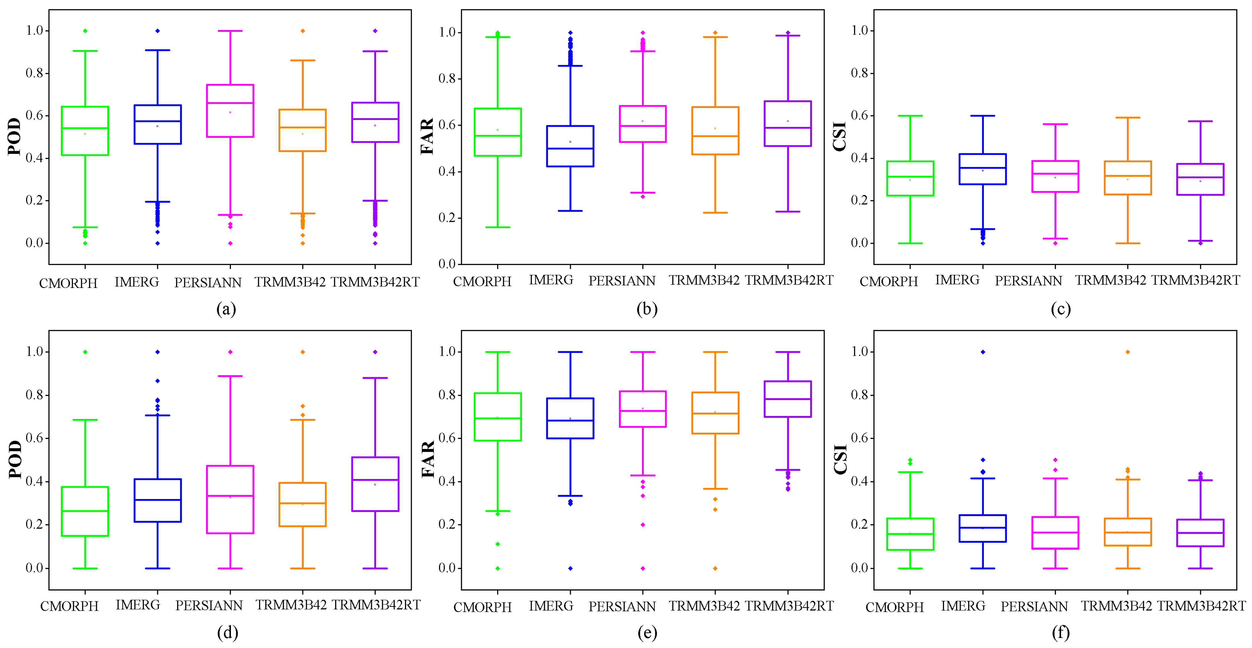 Remotesensing 15 05379 g008