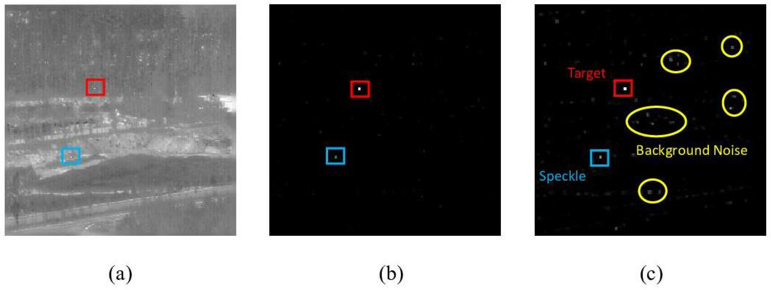 Remotesensing 15 05380 g007