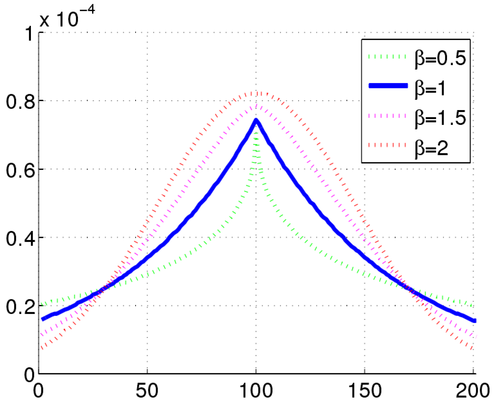 Remotesensing 15 05380 g009