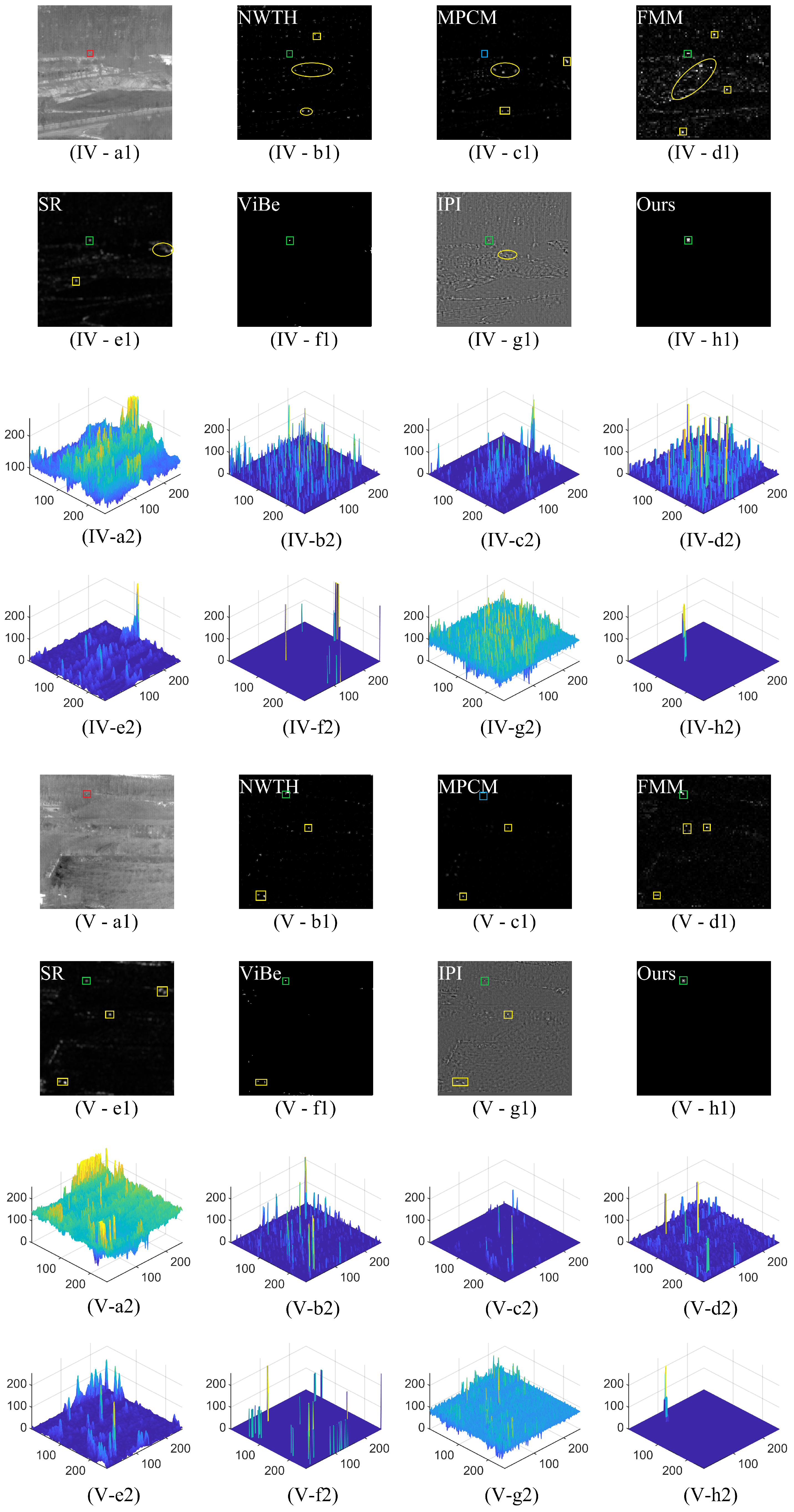 Remotesensing 15 05380 g013c