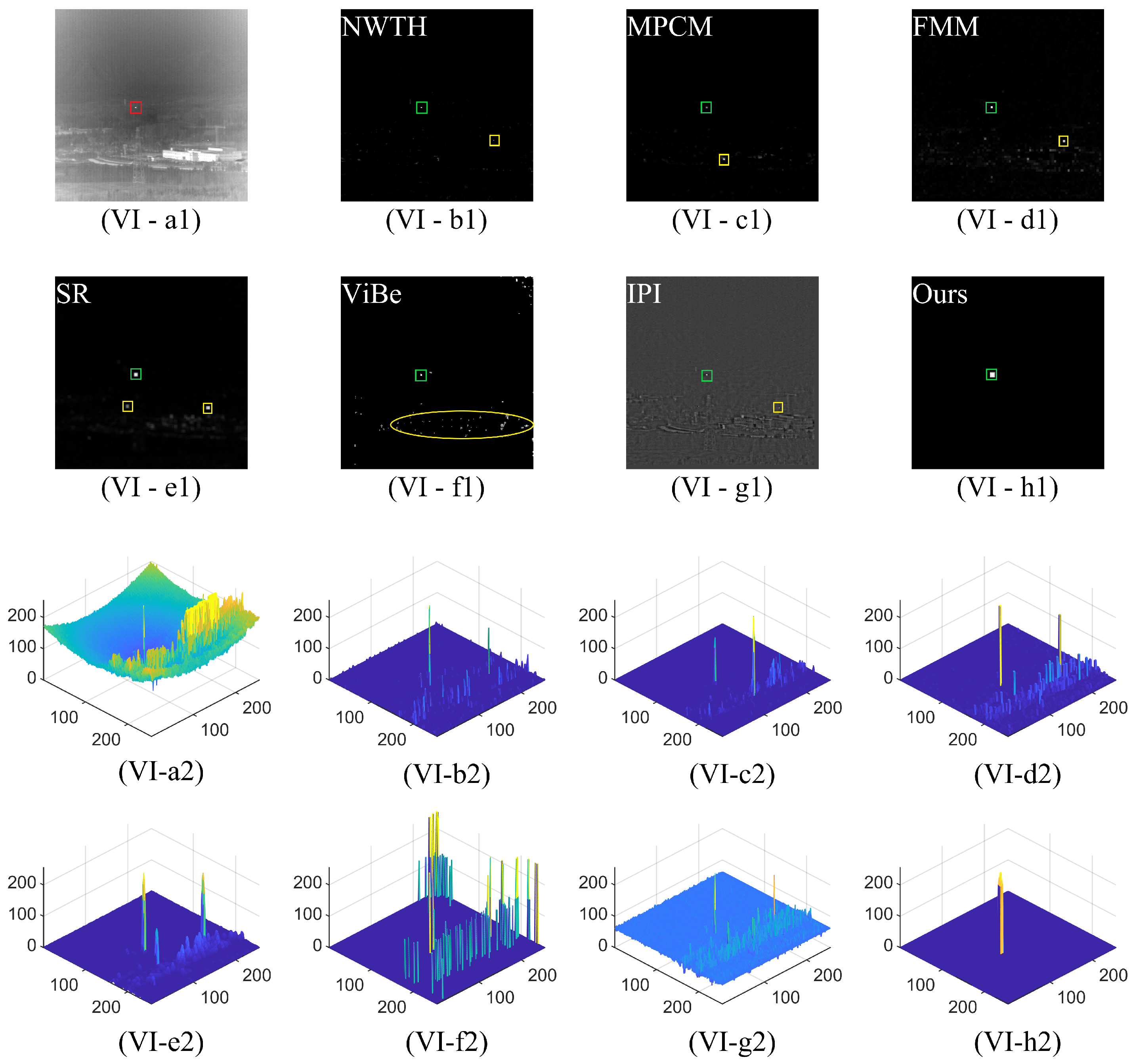 Remotesensing 15 05380 g013d