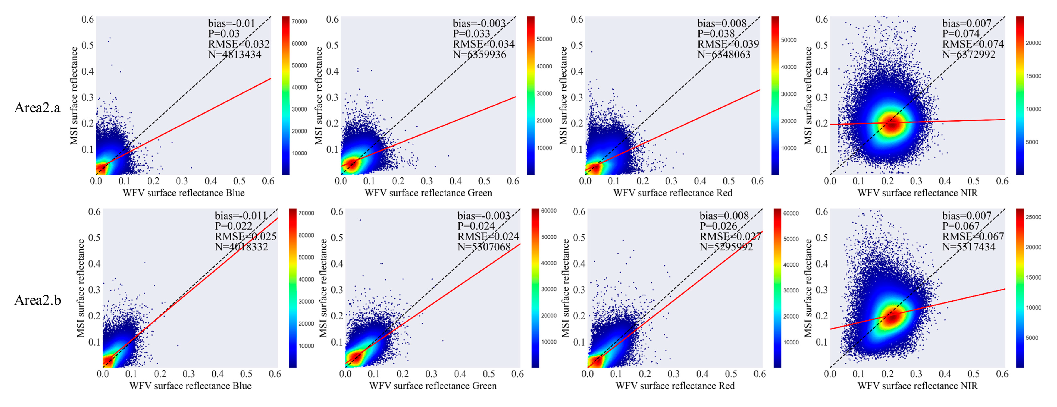 Remotesensing 15 05382 g014