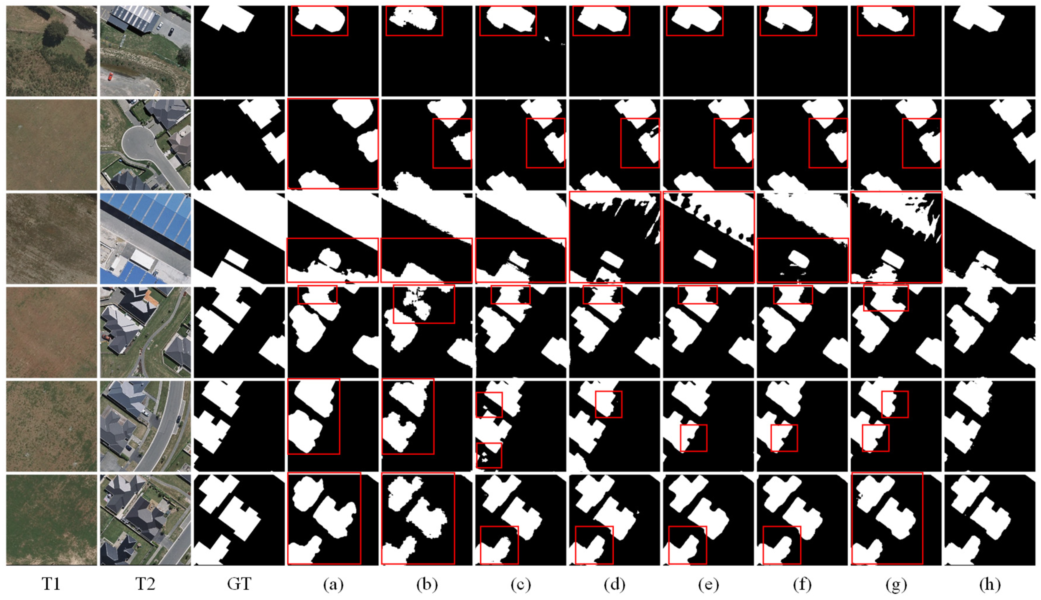 Remotesensing 15 05383 g010