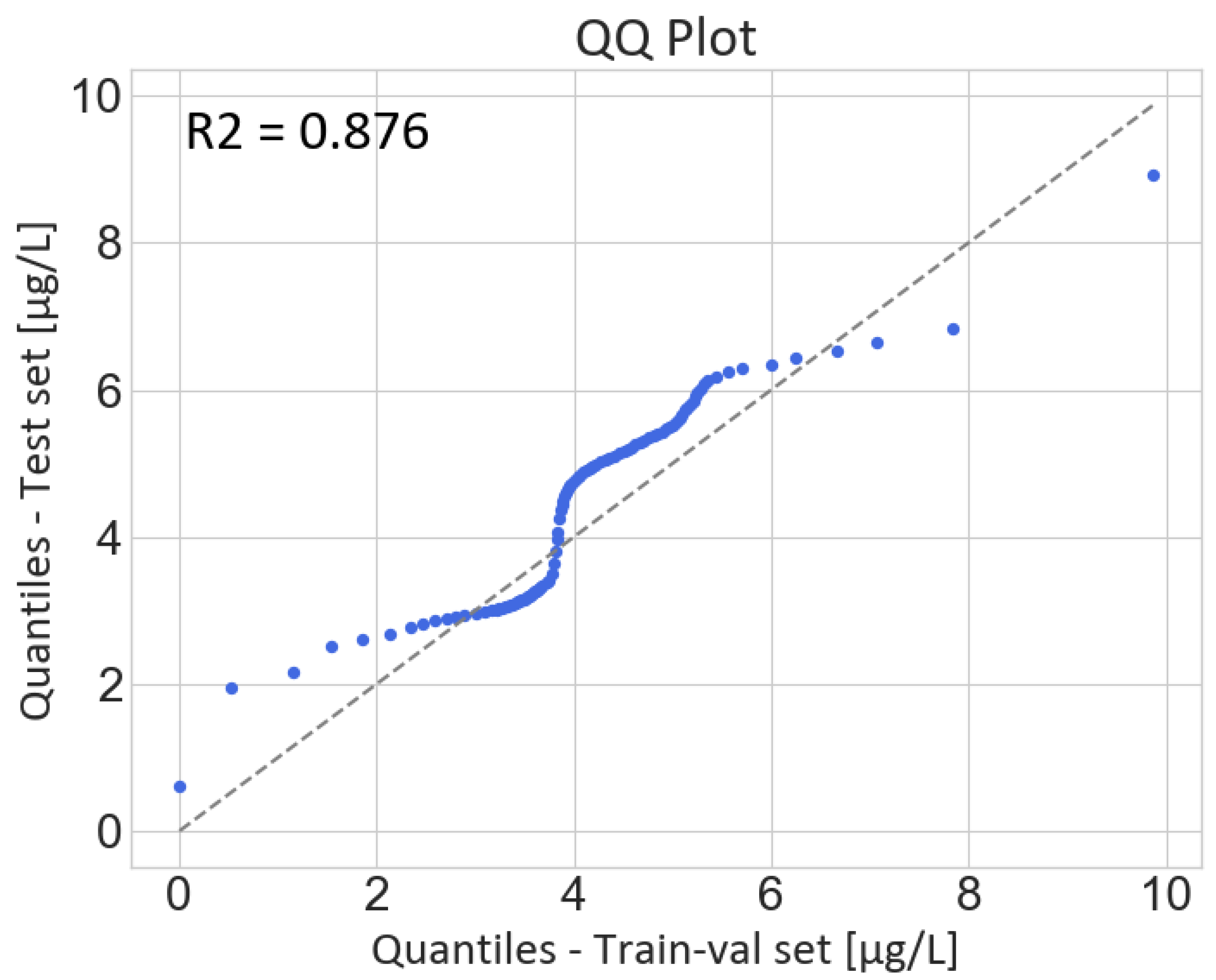 Remotesensing 15 05385 g004