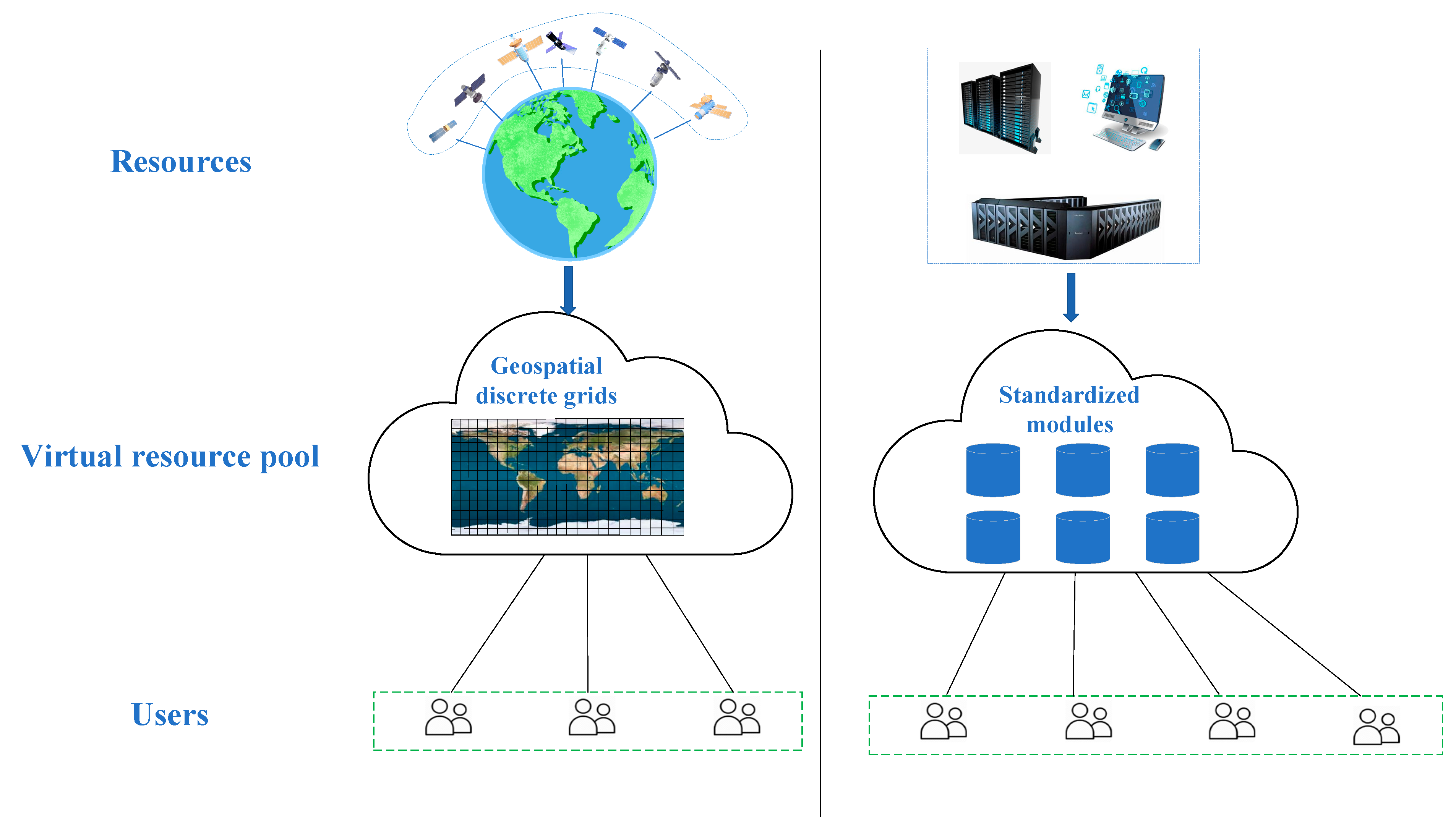 Remotesensing 15 05388 g001