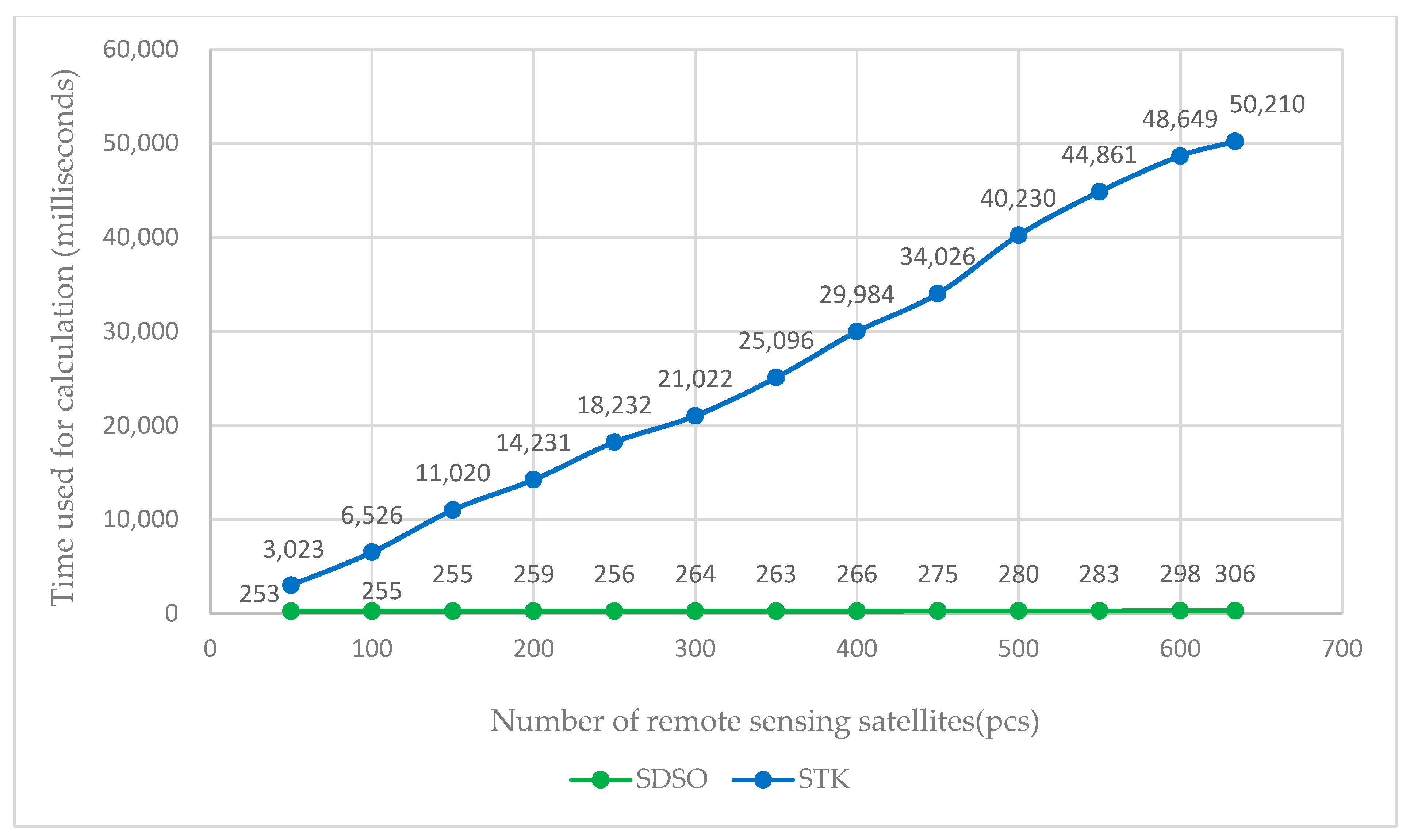 Remotesensing 15 05388 g015