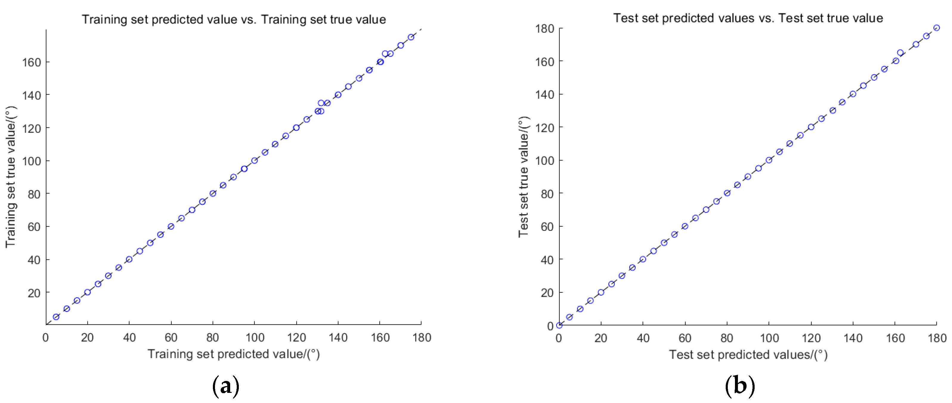 Remotesensing 15 05392 g008