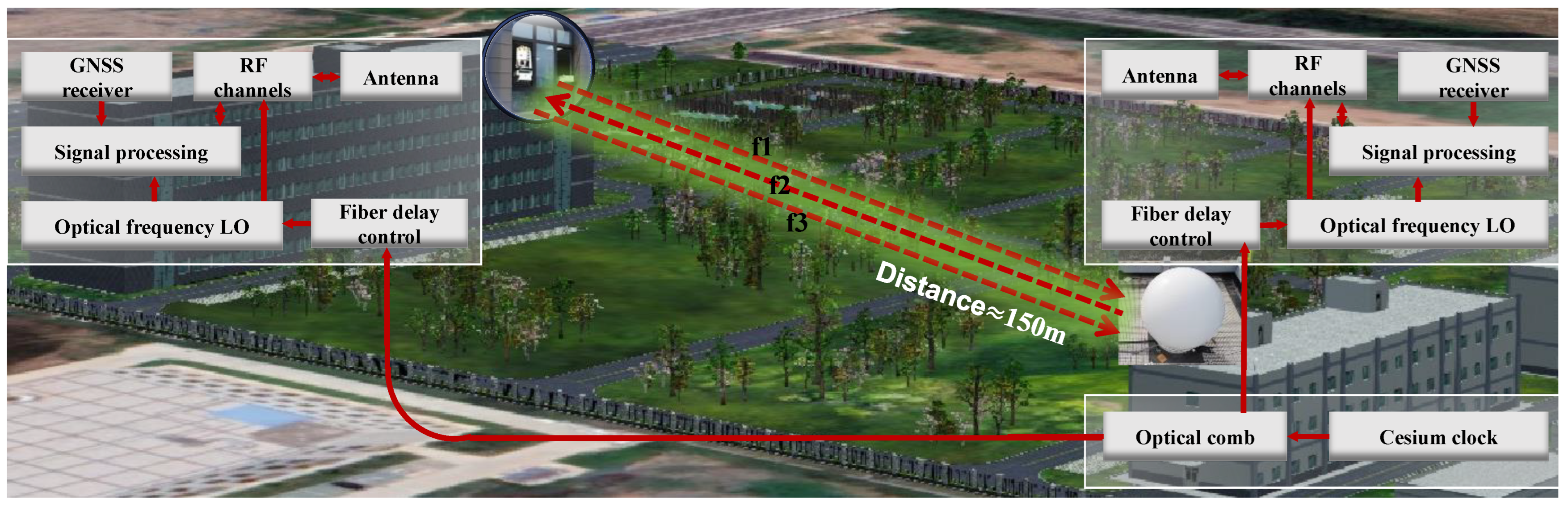 Remotesensing 15 05393 g002