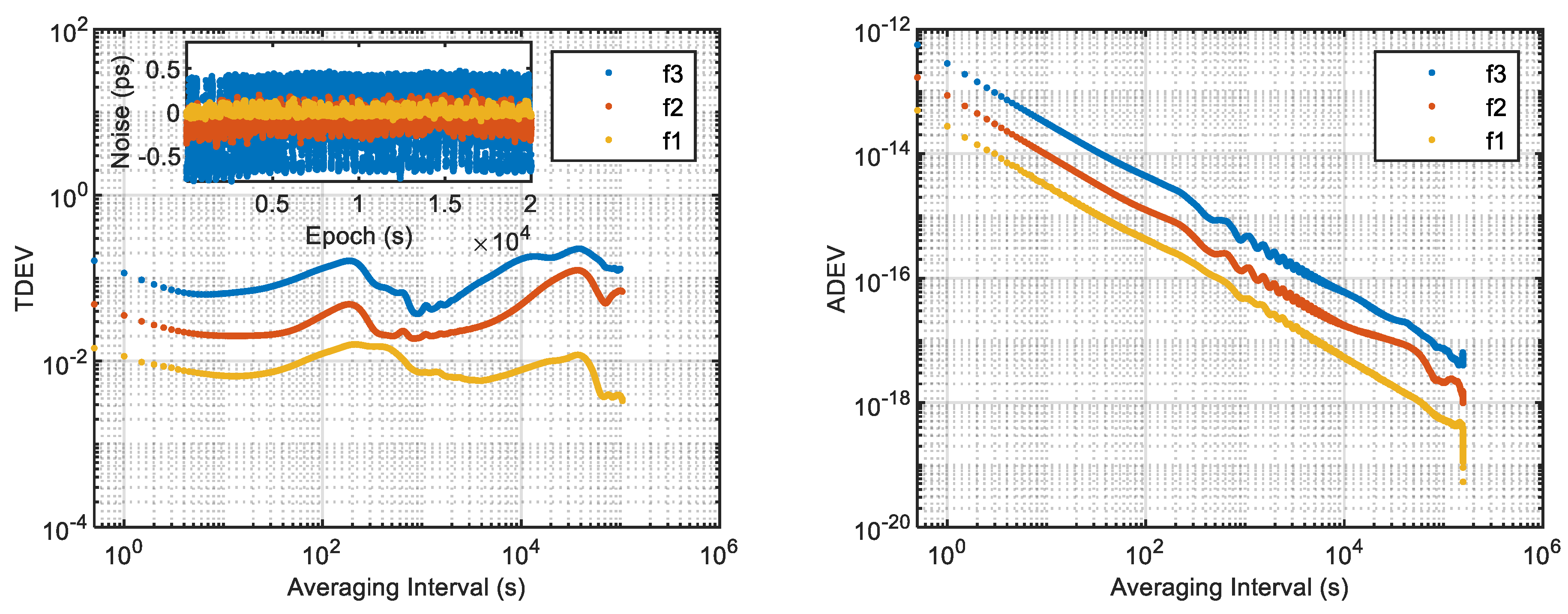 Remotesensing 15 05393 g003