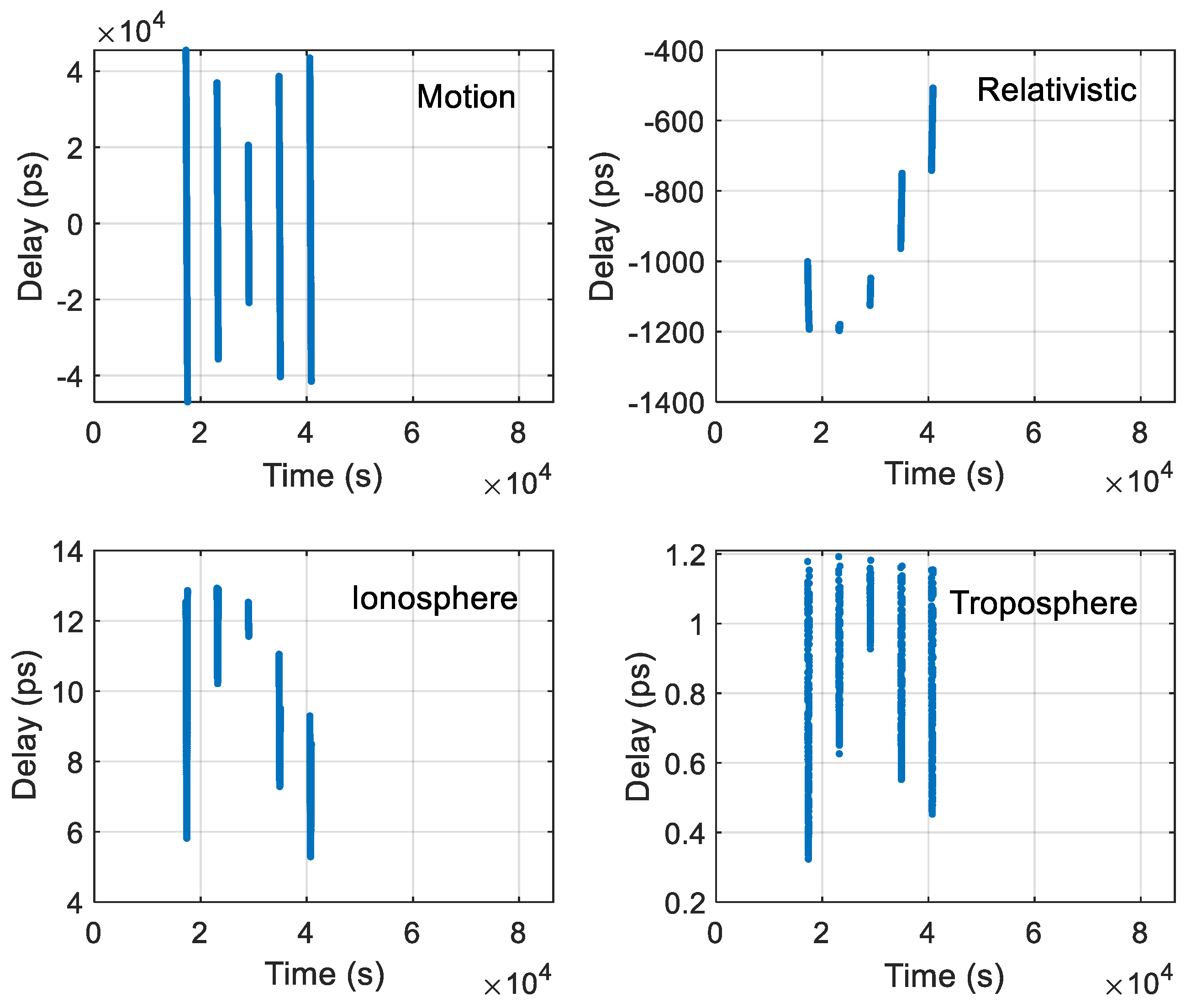 Remotesensing 15 05393 g005