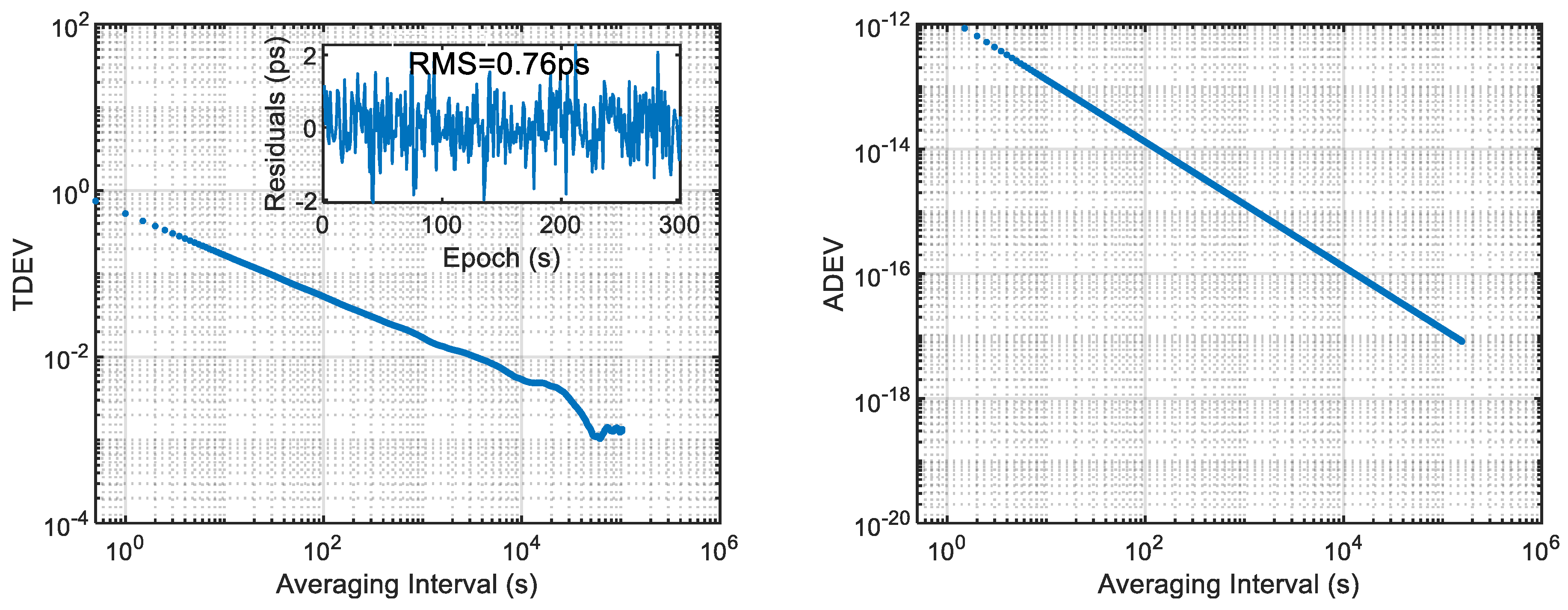 Remotesensing 15 05393 g006