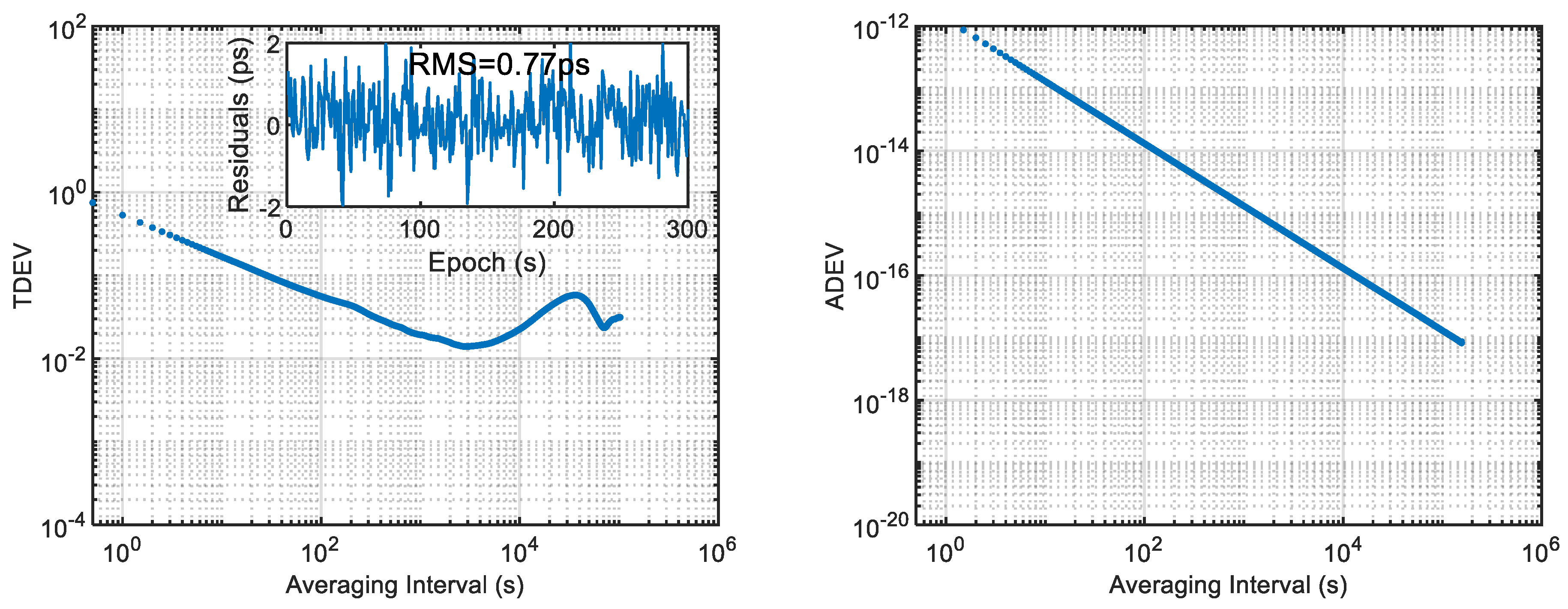 Remotesensing 15 05393 g007