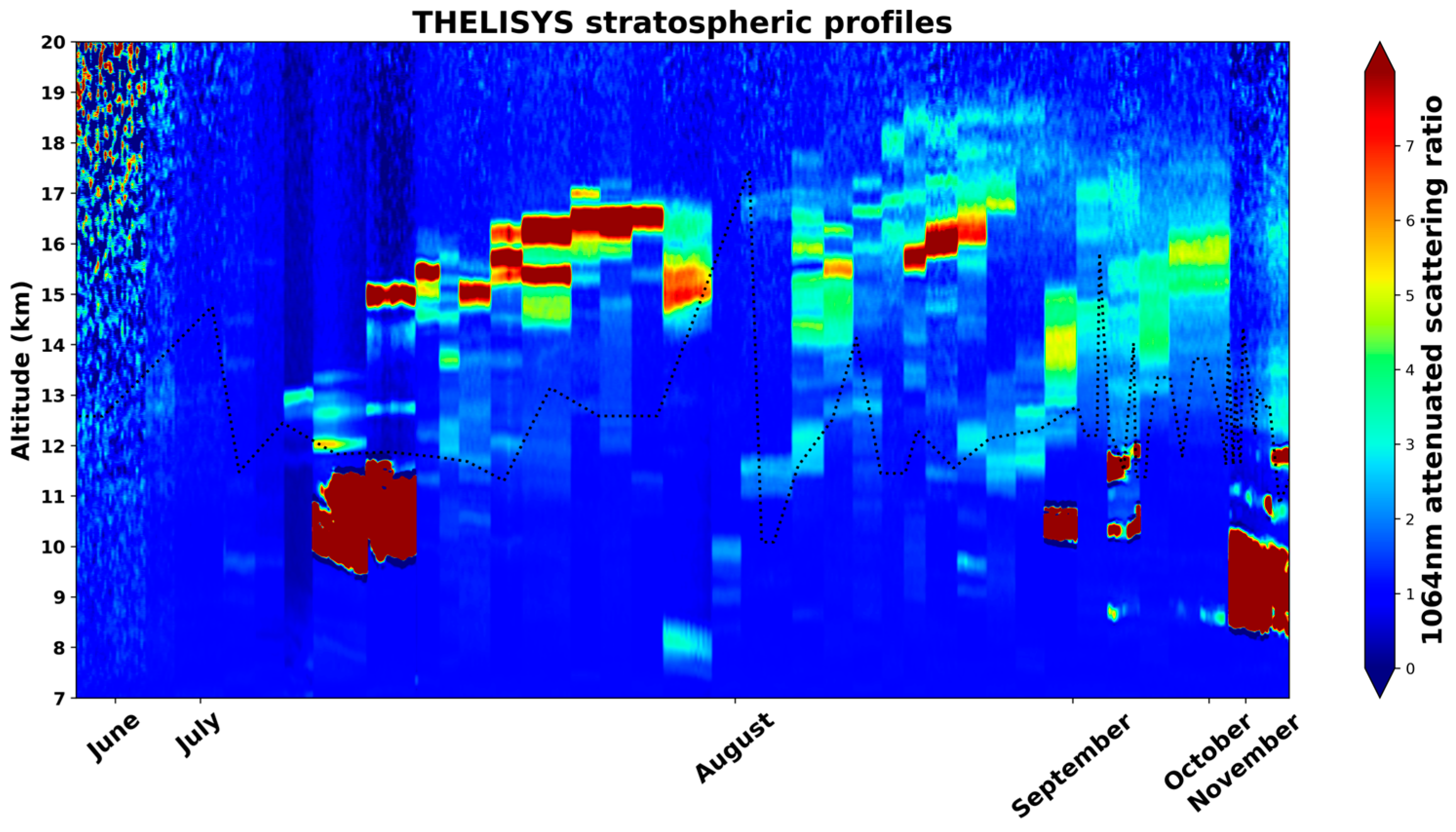 Remotesensing 15 05394 g001