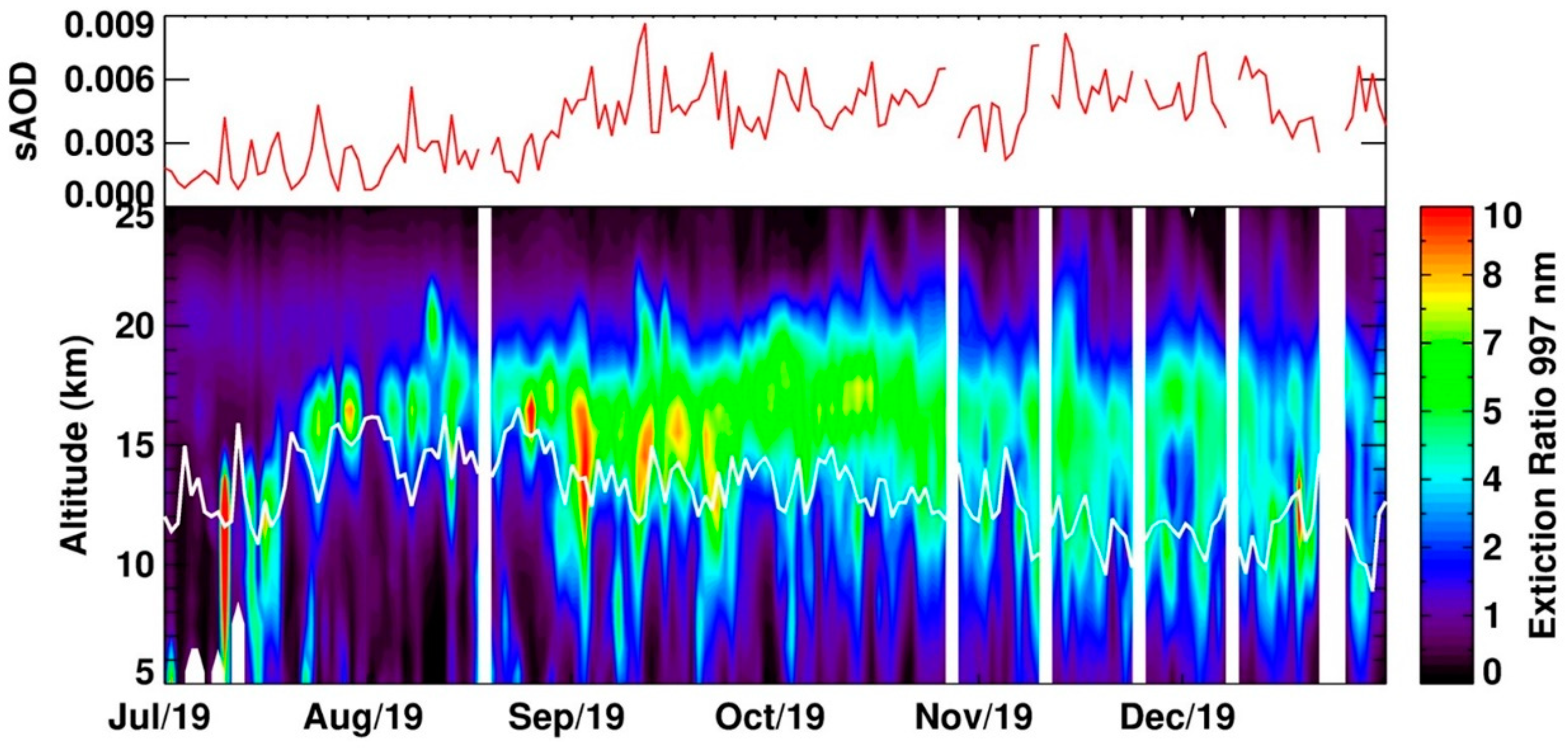 Remotesensing 15 05394 g002