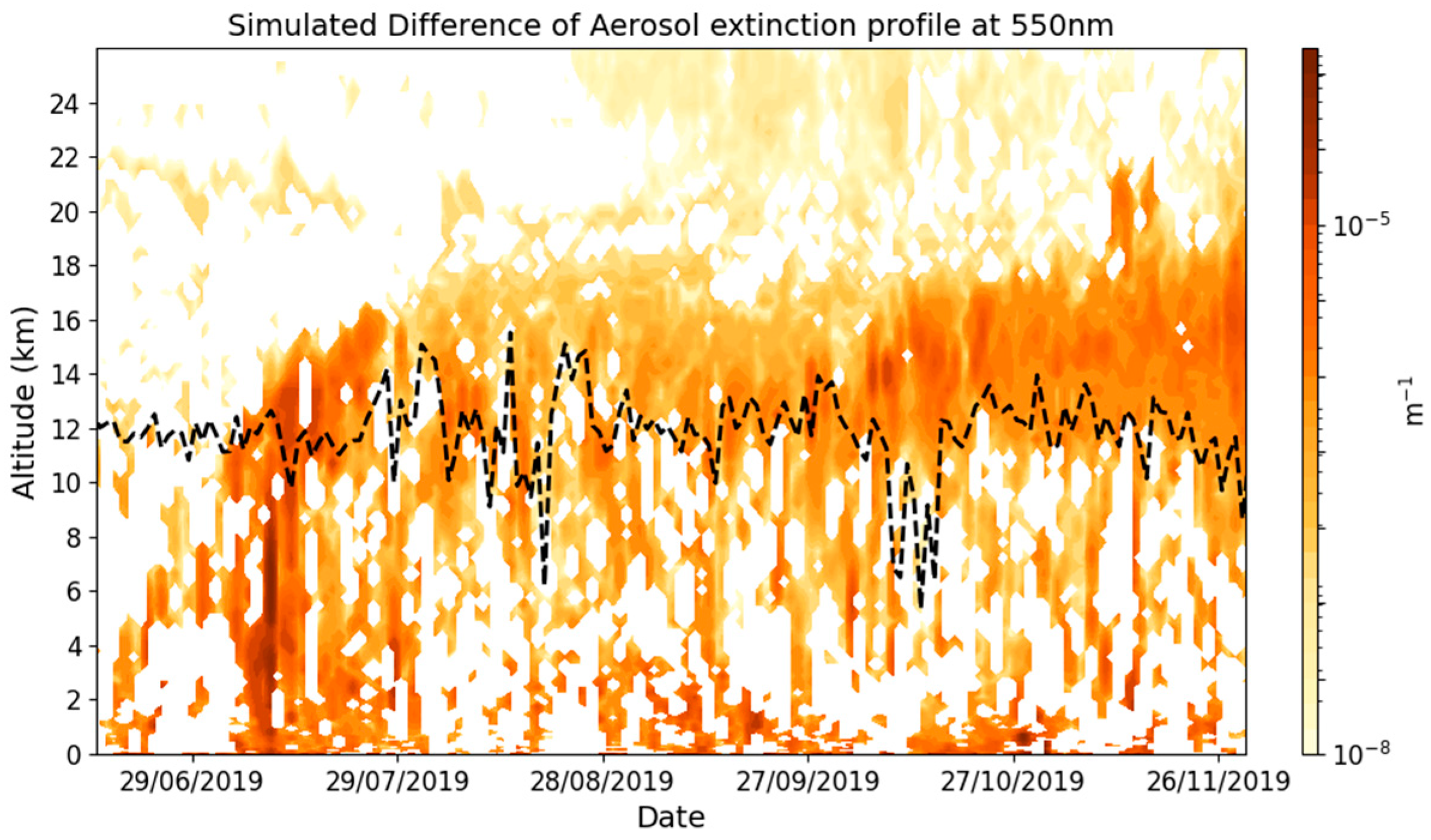 Remotesensing 15 05394 g006b