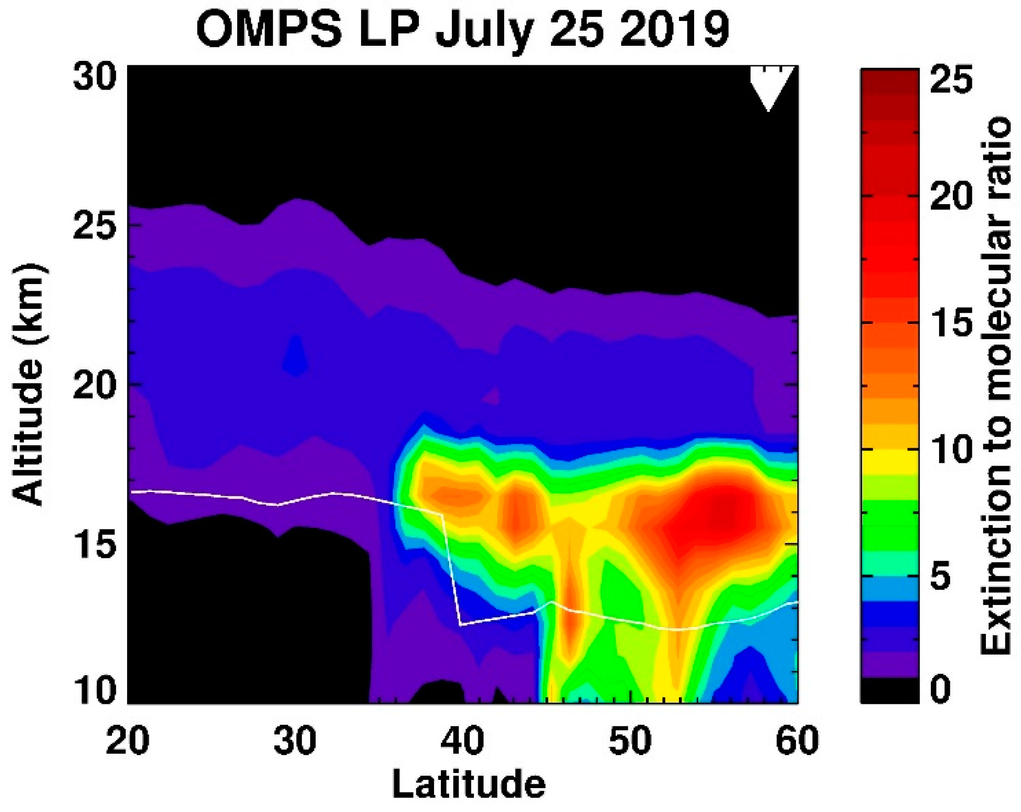 Remotesensing 15 05394 g013