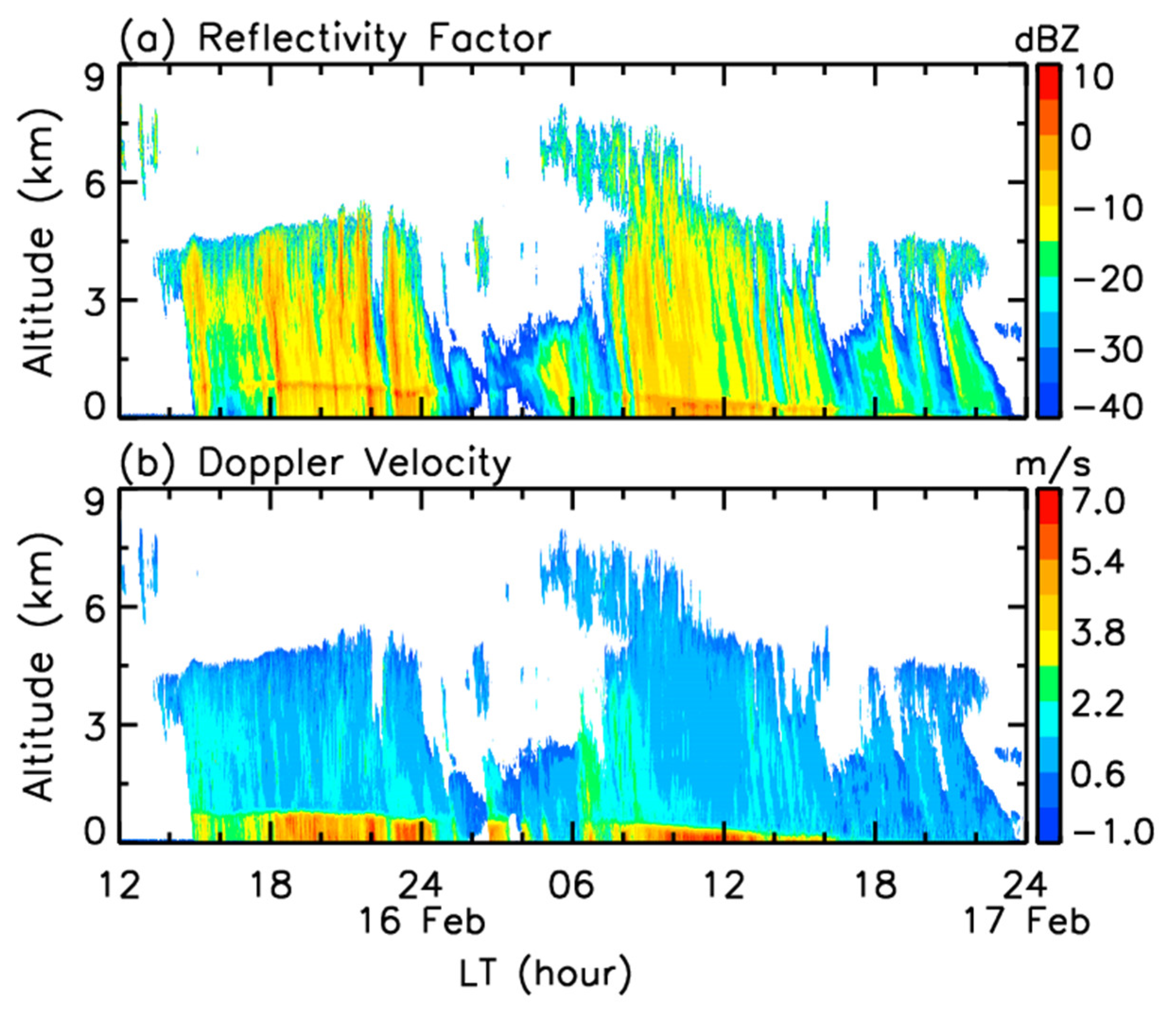 Remotesensing 15 05397 g001