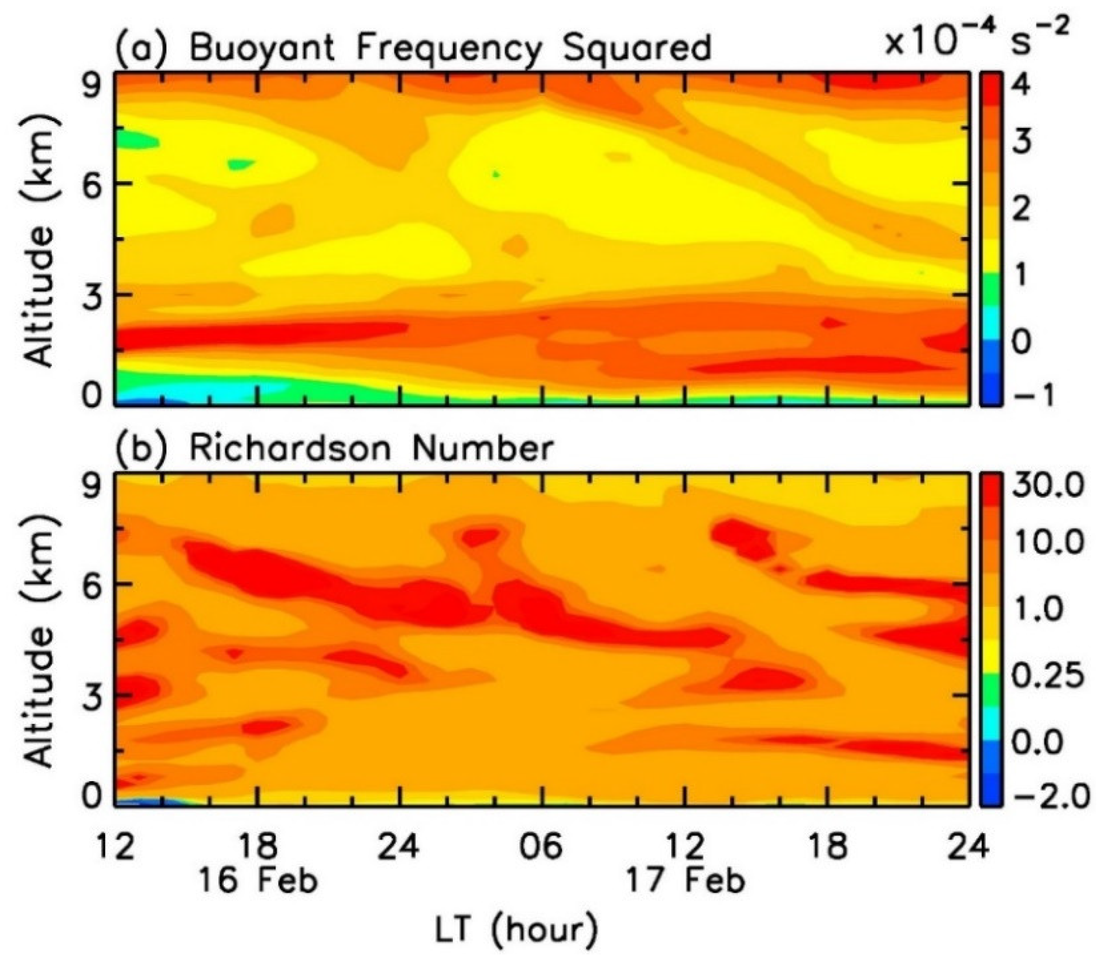 Remotesensing 15 05397 g017