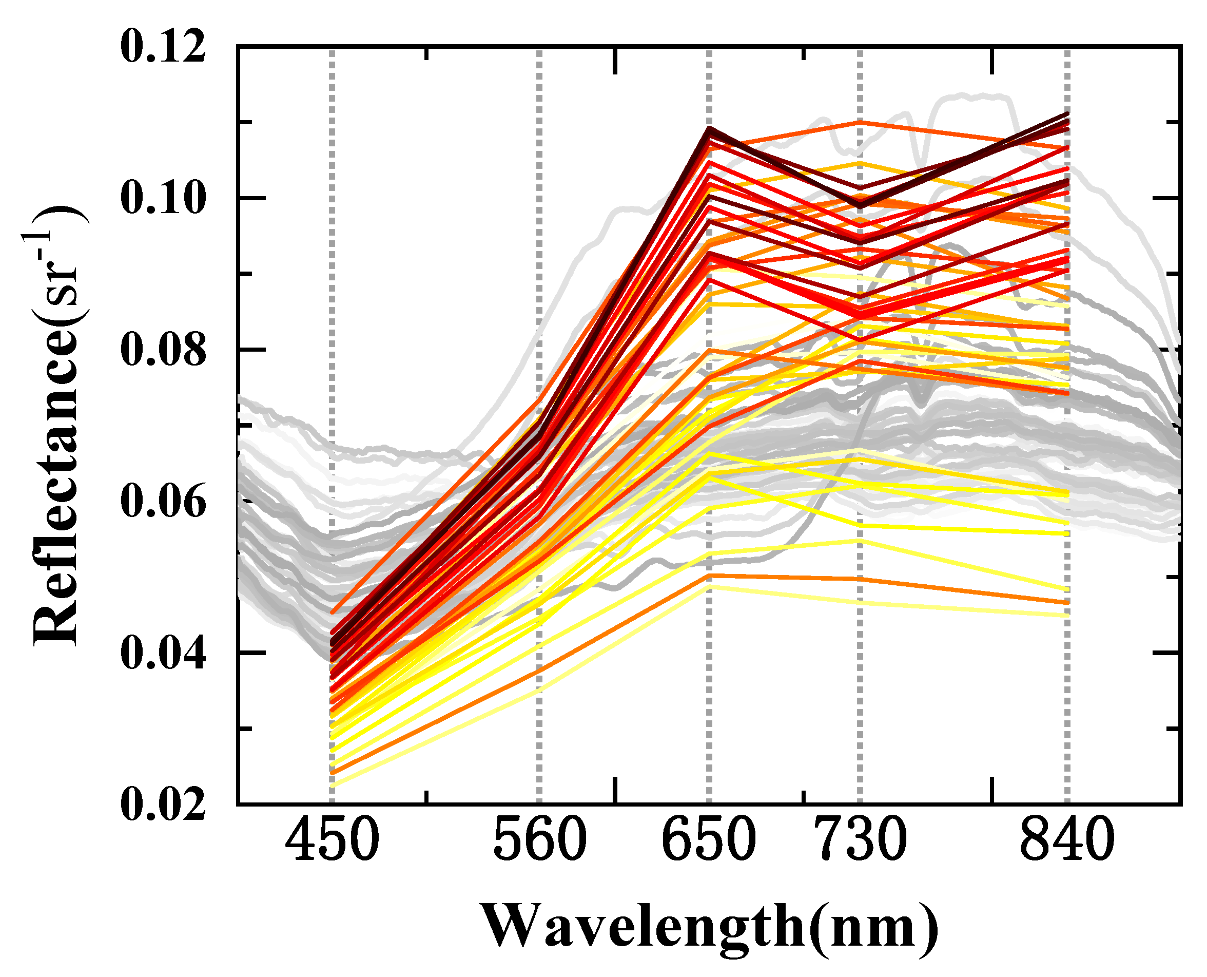 Remotesensing 15 05398 g004