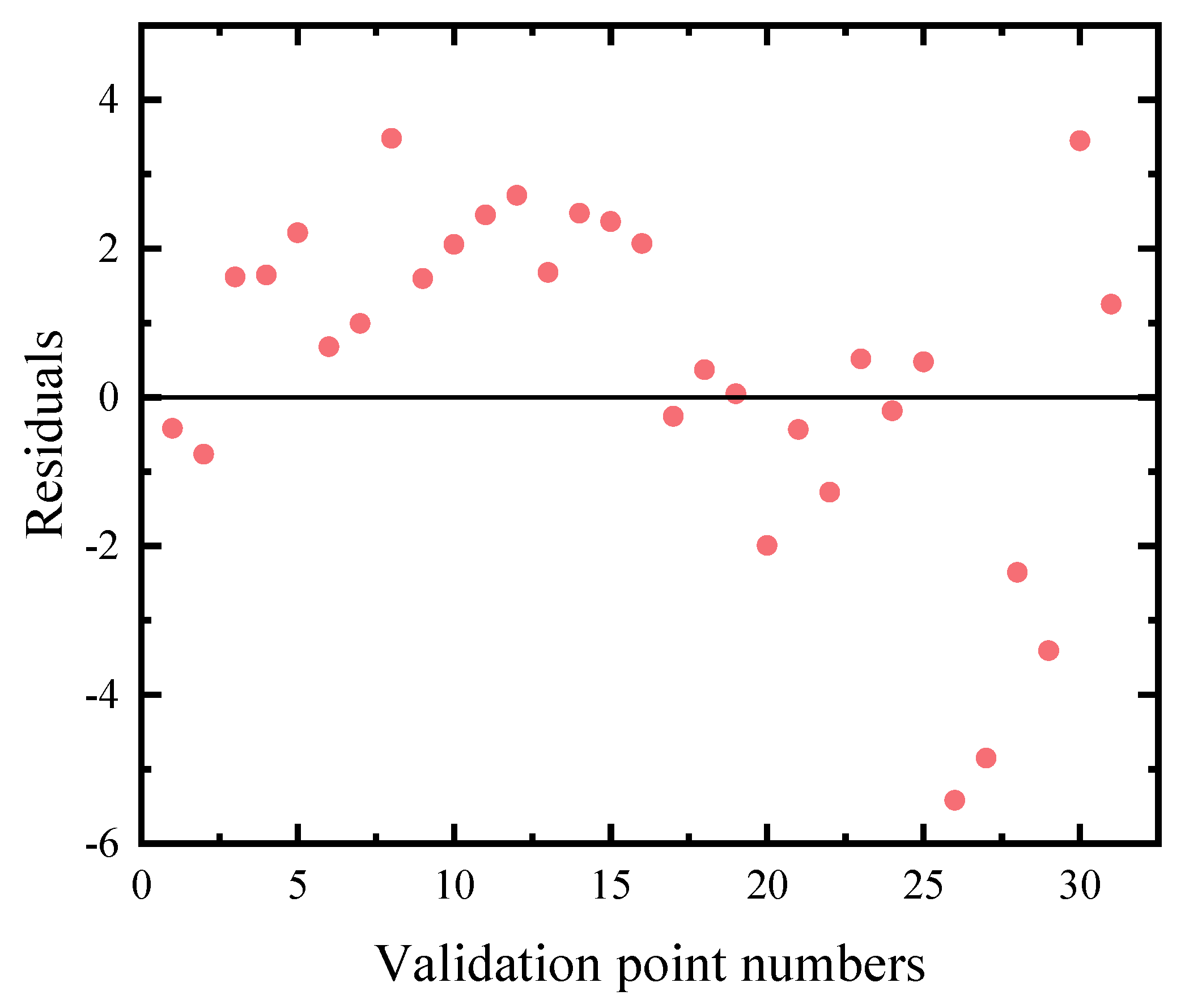 Remotesensing 15 05398 g009