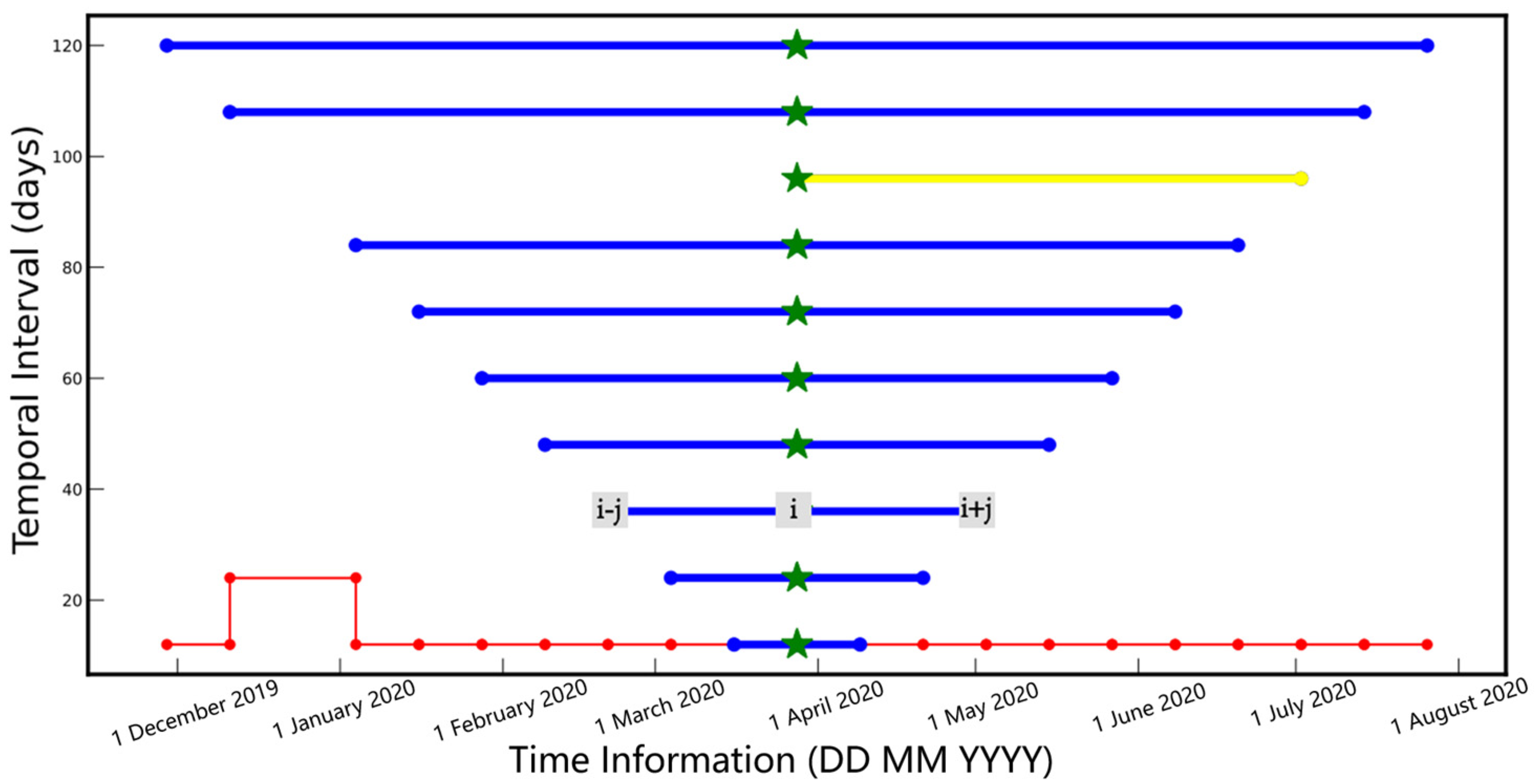 Remotesensing 15 05399 g001