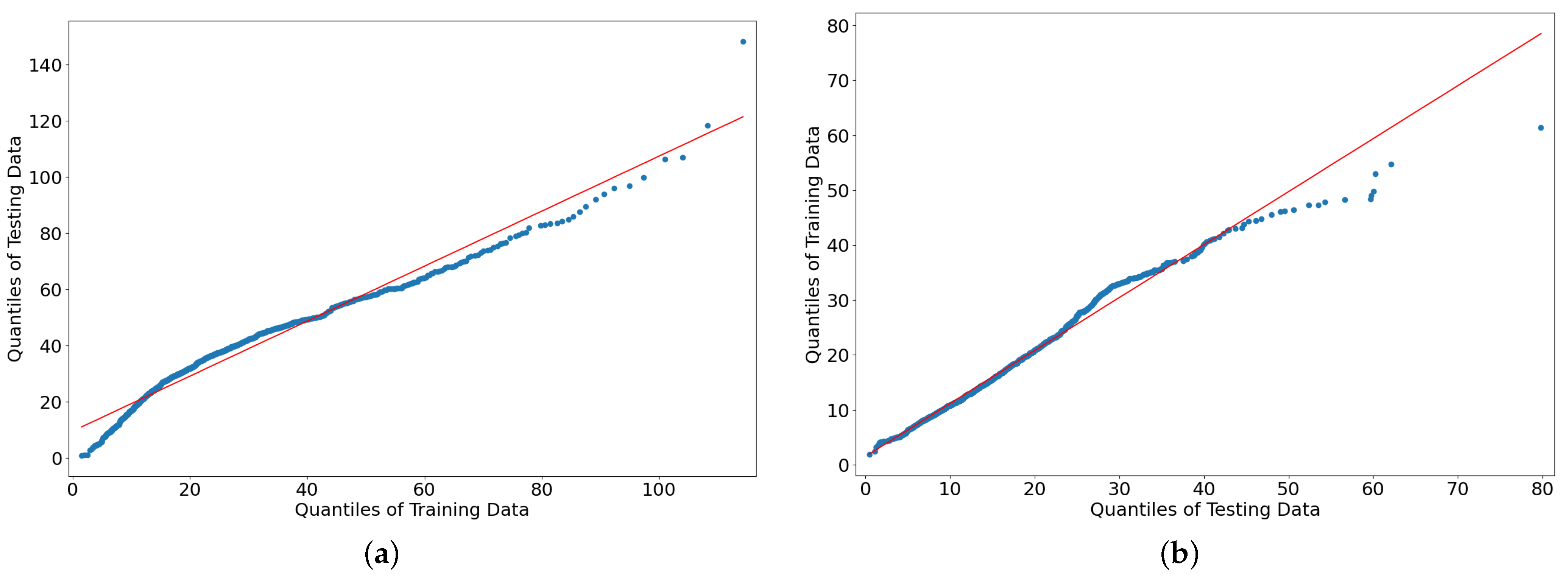 Remotesensing 15 05400 g006