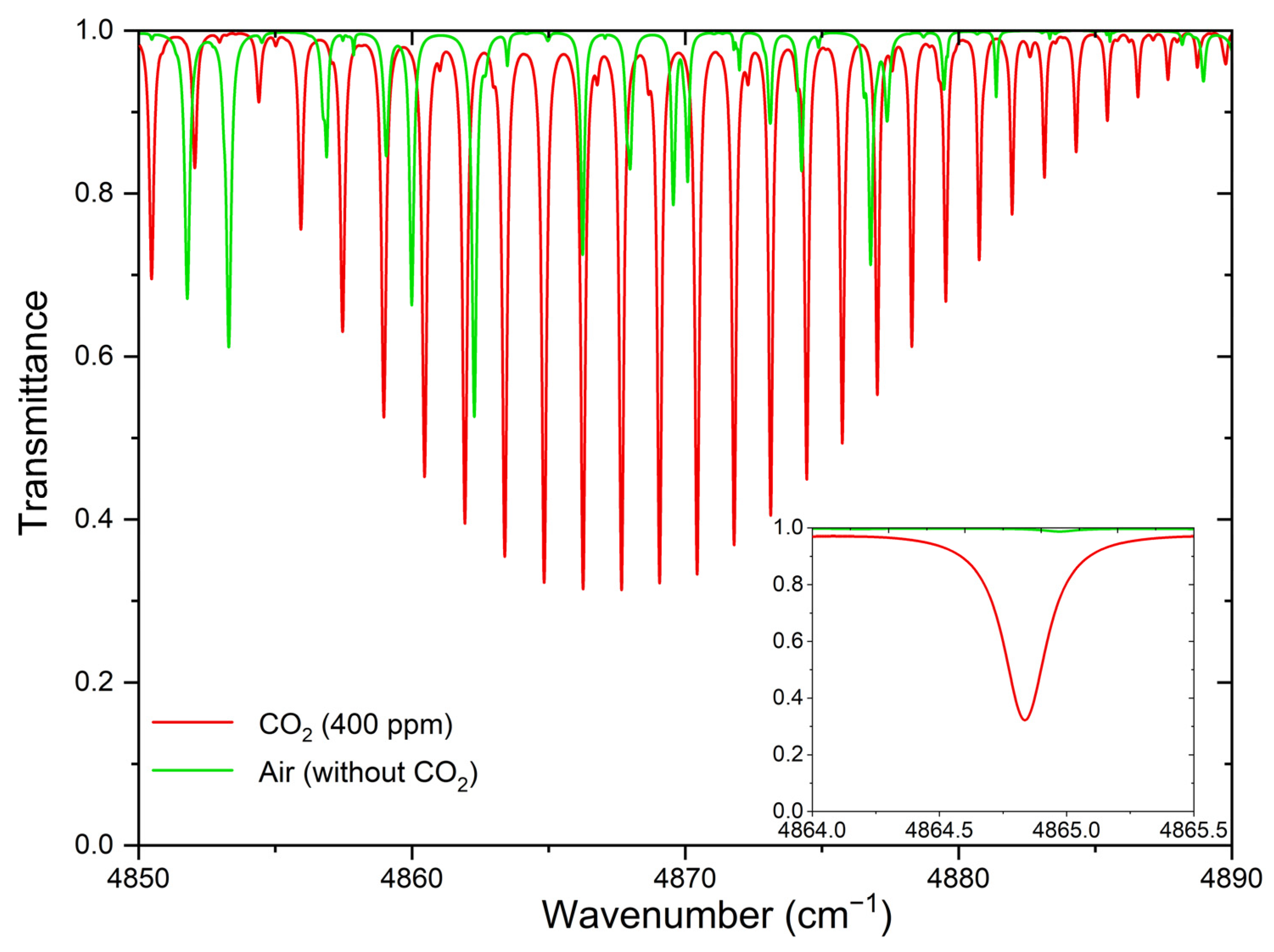 Remotesensing 15 05403 g002 Remotesensing 15 05403 g002