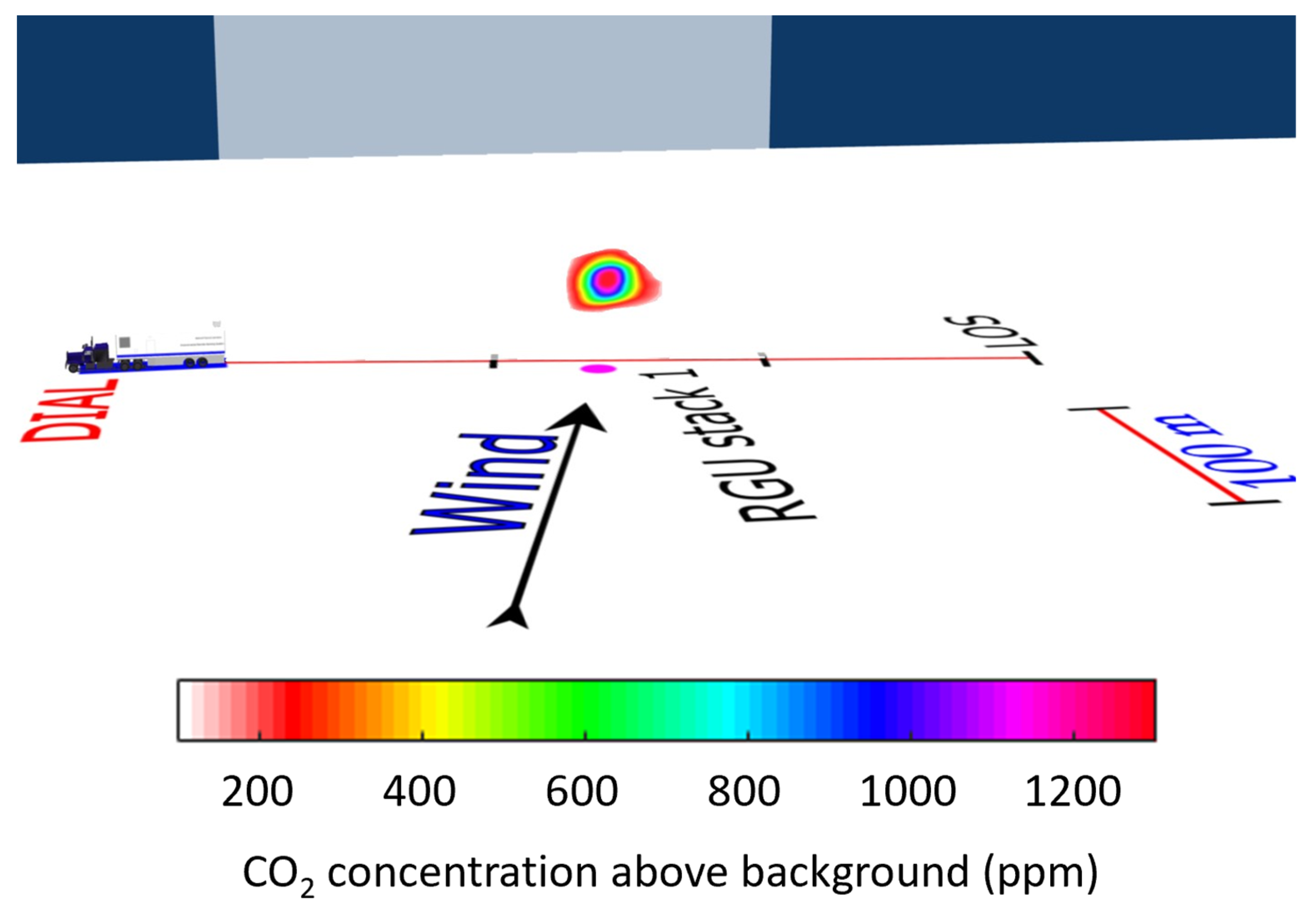 Remotesensing 15 05403 g010 Remotesensing 15 05403 g010