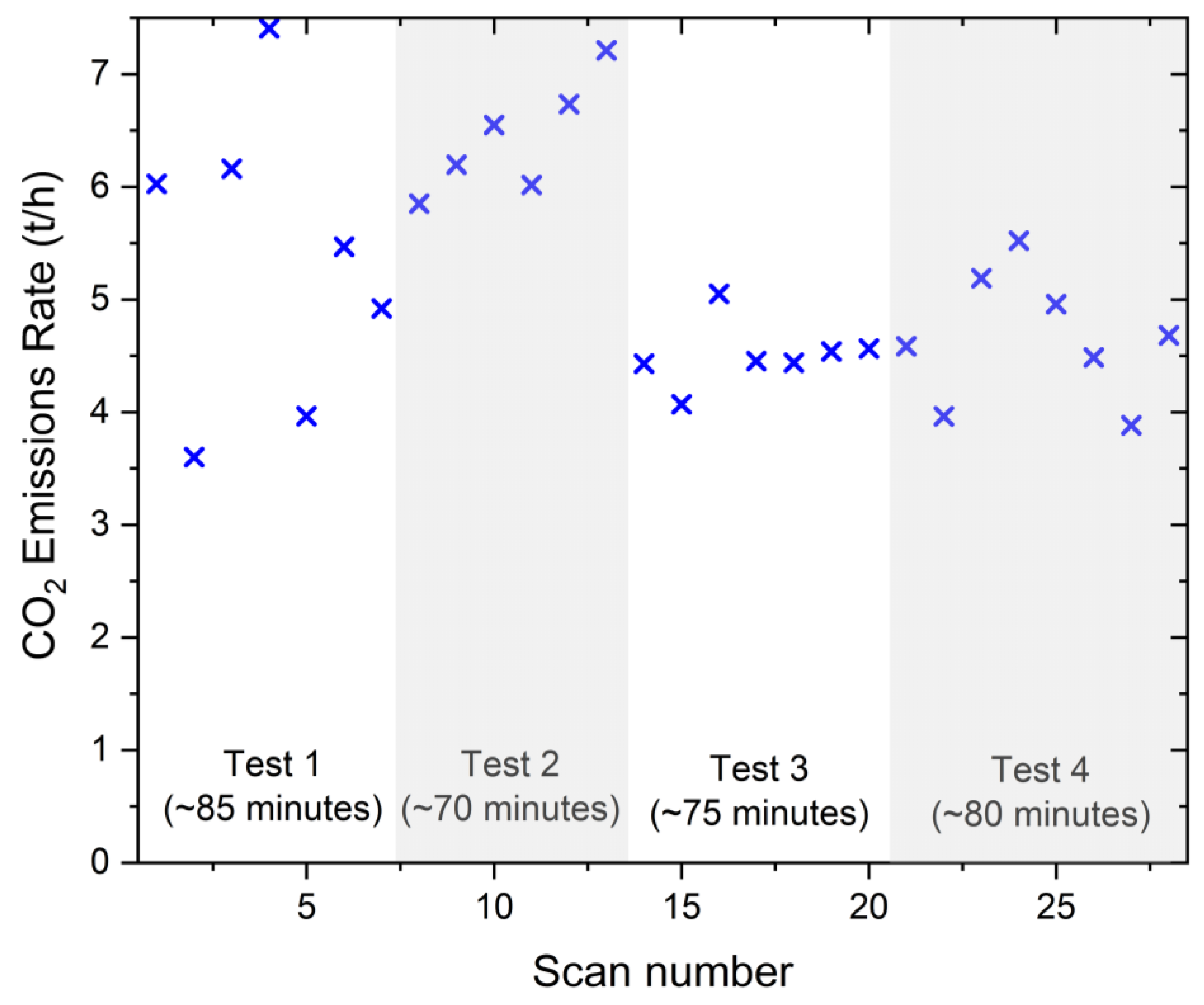 Remotesensing 15 05403 g011 Remotesensing 15 05403 g011