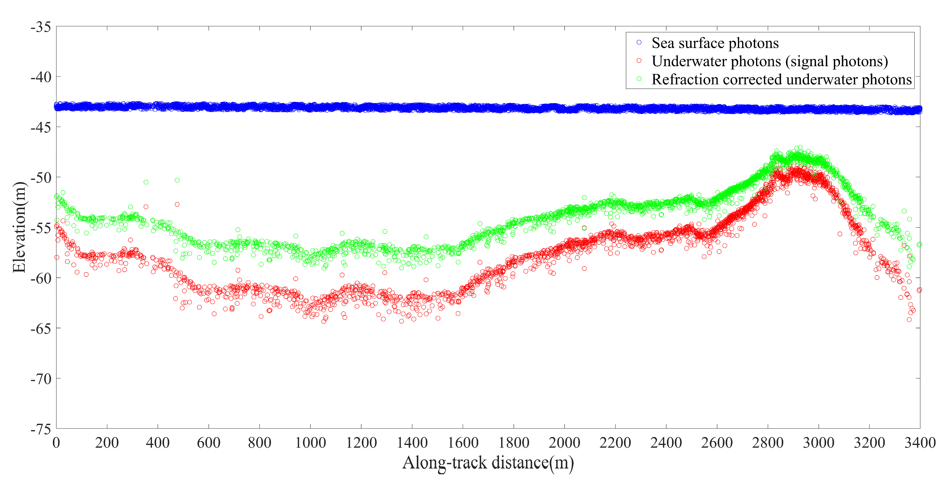 Remotesensing 15 05406 g004