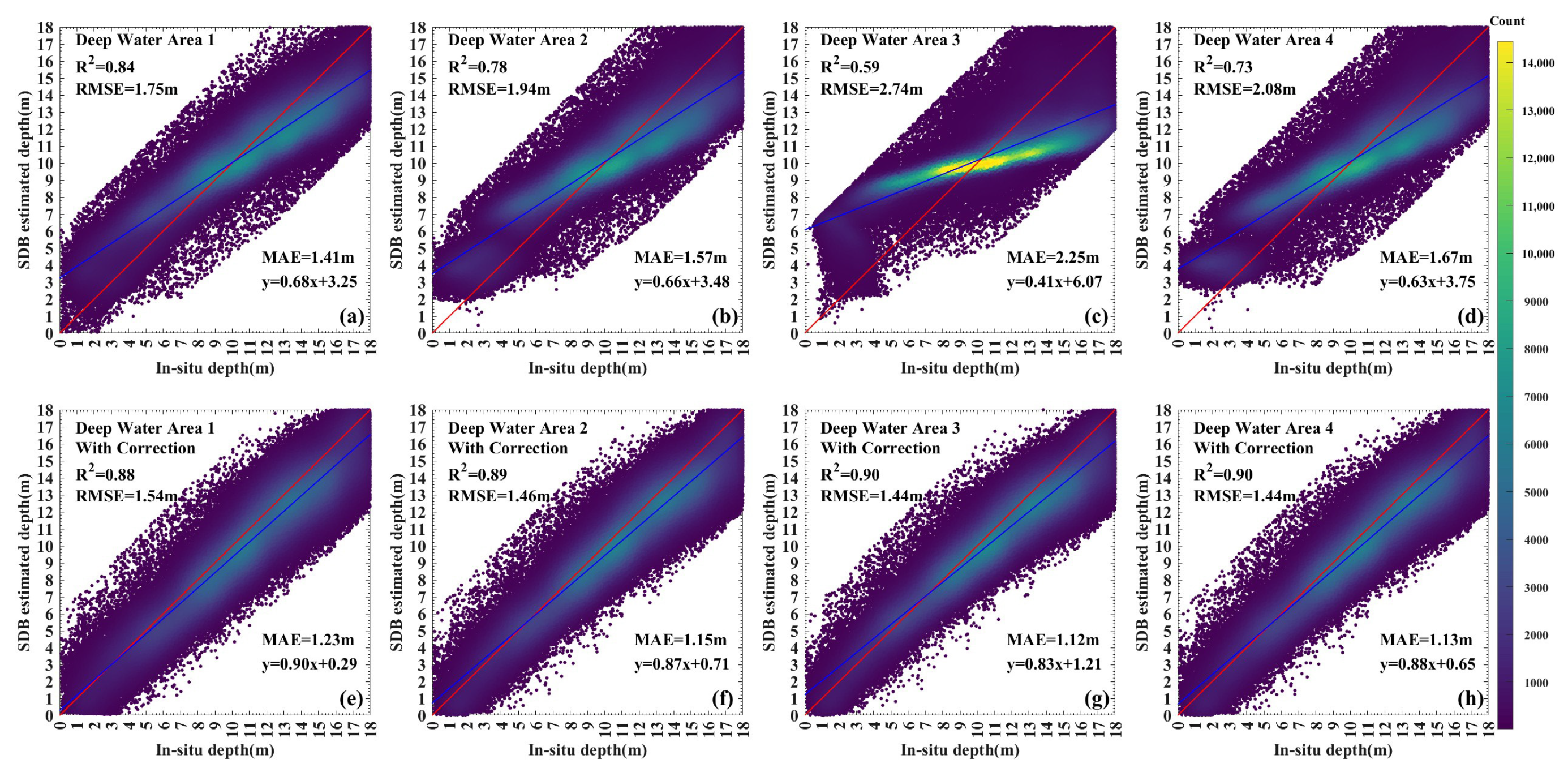 Remotesensing 15 05406 g009